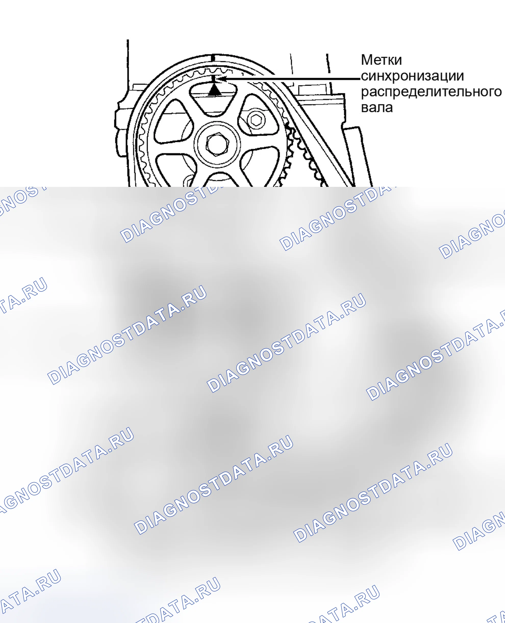 Рис. 11. Dodge Neon I