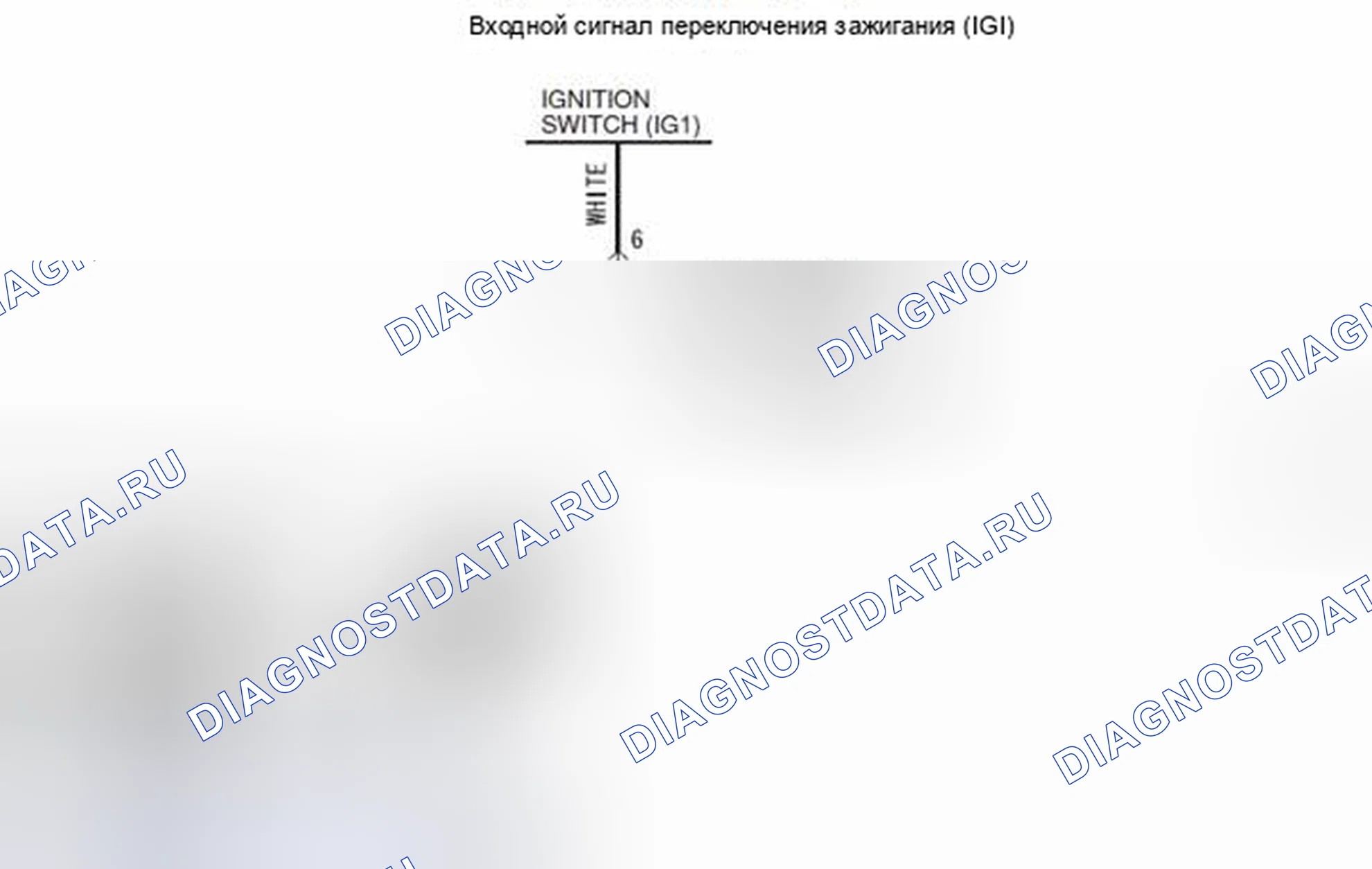 Рис. 630: Процедура проверки 2: Неисправность входного / выходного сигнала выключателя зажигания (IG1). Mazda MX-5 NB