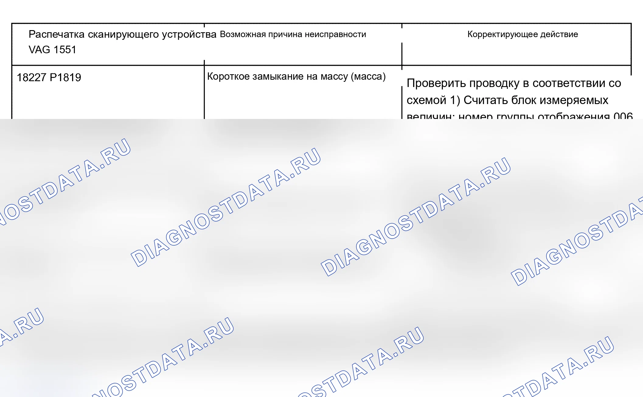 Рис. 120. Audi S6 C5