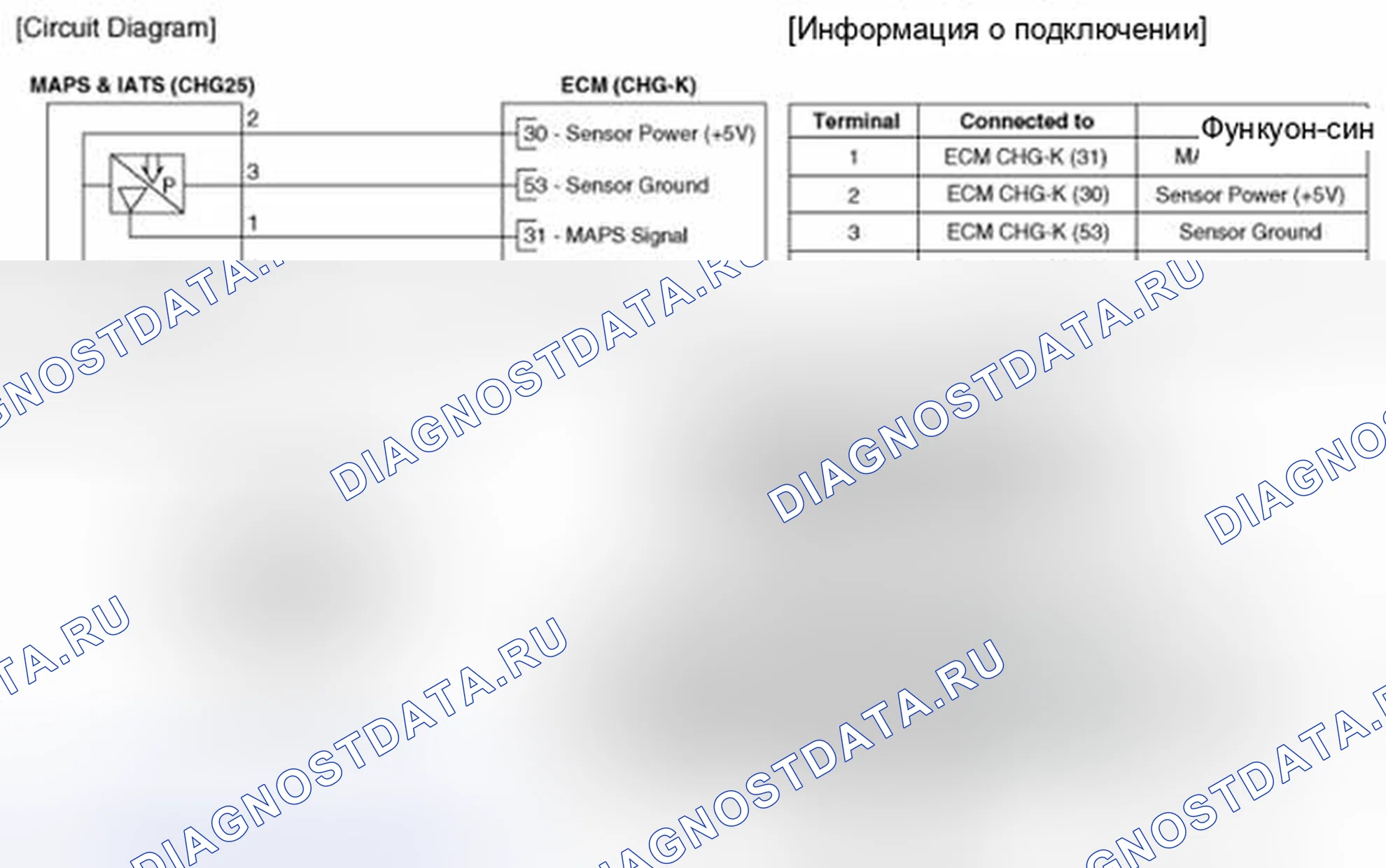 Рис. 3: Принципиальная схема. Kia Optima III рестайлинг