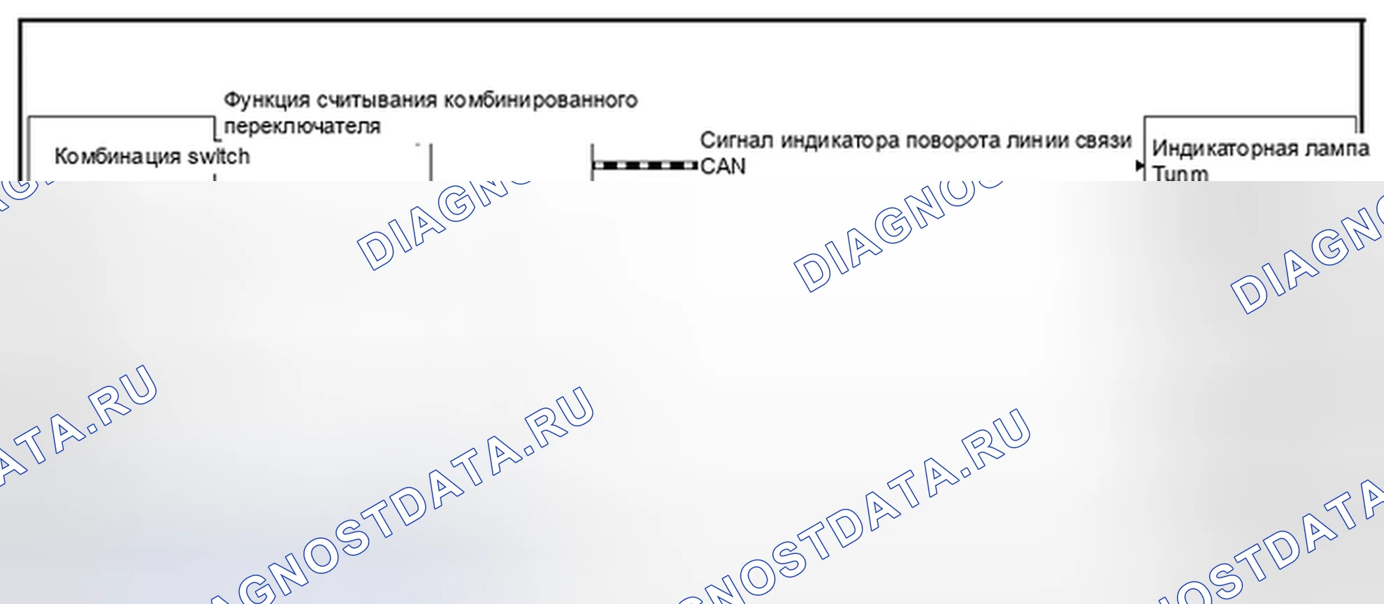 Рис. 53: СИСТЕМА СИГНАЛОВ ПОВОРОТА И ПРЕДУПРЕДИТЕЛЬНОЙ ЛАМПЫ ОПАСНОСТИ: Схема системы. Infiniti Q70 I рестайлинг