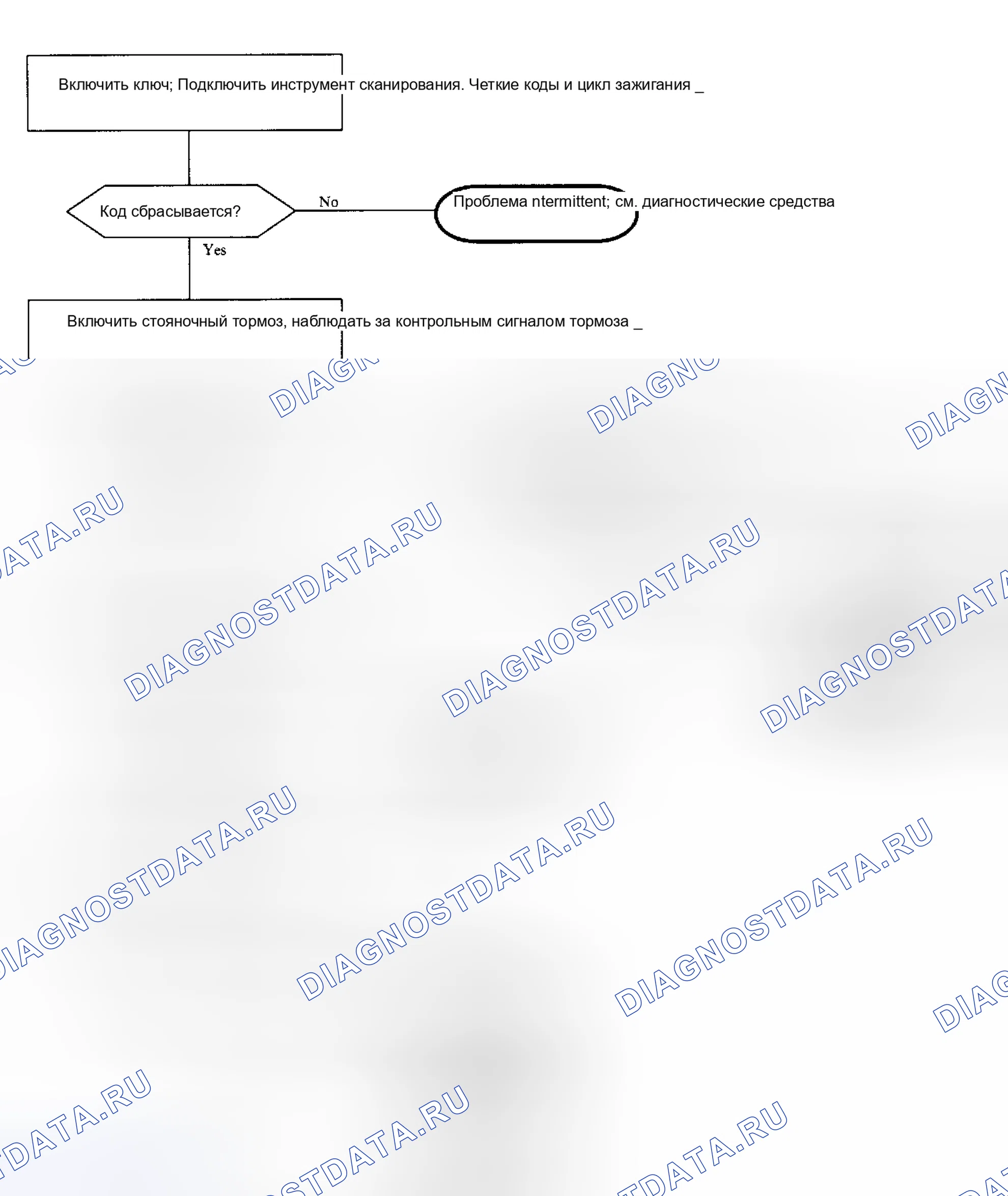Рис. 65. Saturn SC I