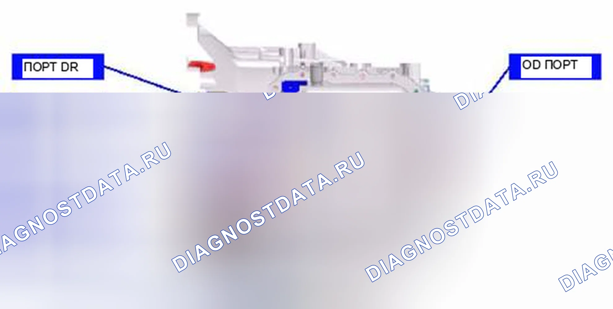 Рис. 356: Проверка компонентов. Kia Sedona II рестайлинг