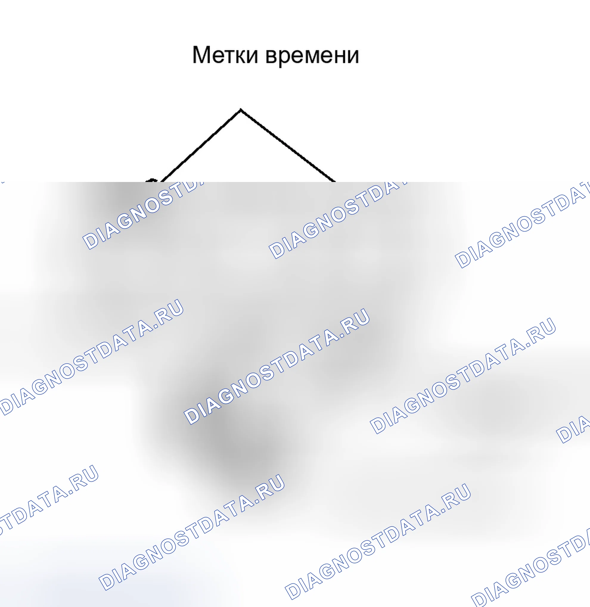 Рис. 6: Установка 2.5L VIN H (Cirrus, Sebring кабриолет и Stratus). Chrysler Cirrus I
