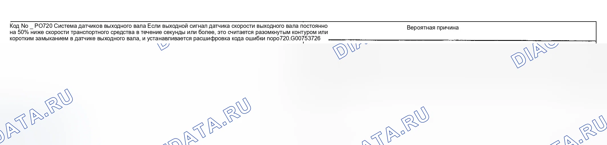 Рис. 56: расшифровка кода ошибки P0720: Система датчиков выходного вала. Hyundai Sonata V