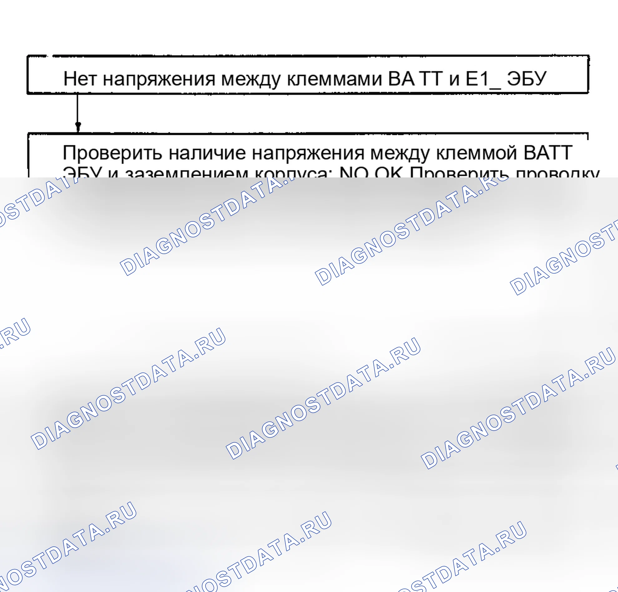 Рис. 12: Технологическая схема испытания № 2 - Клеммы BATT - E1 (3VZ-FE) Цепь ECU (+ B). Toyota Camry V30