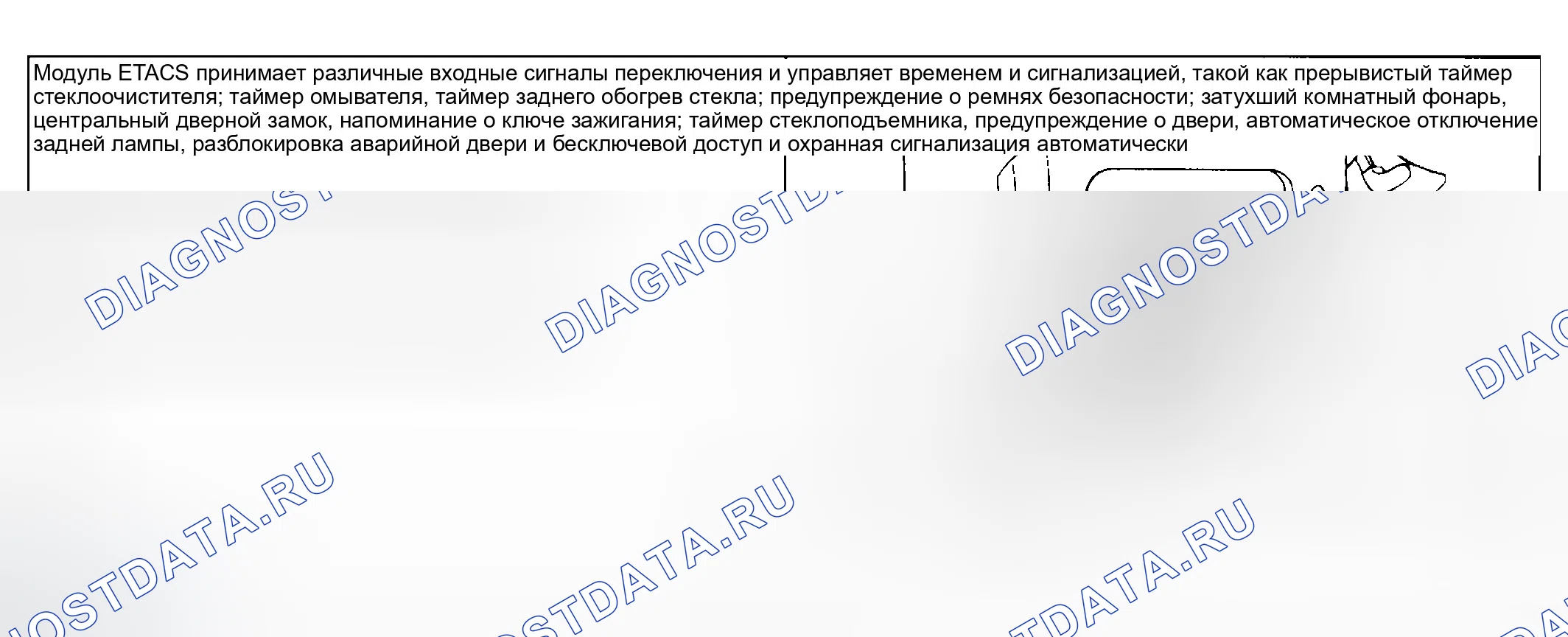Рис. 38: ОПИСАНИЕ замков дверей и противоугонной системы. Hyundai Accent II рестайлинг