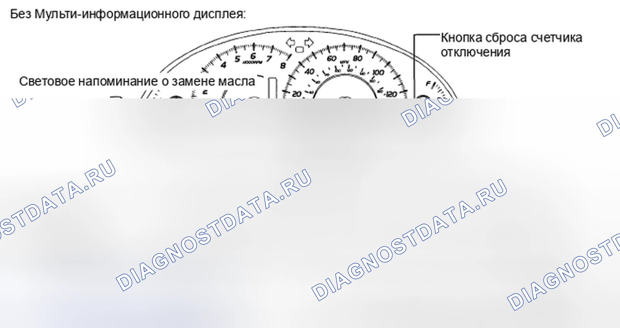 Рис. 135: ИНИЦИАЛИЗАЦИЯ. Toyota Camry XV40