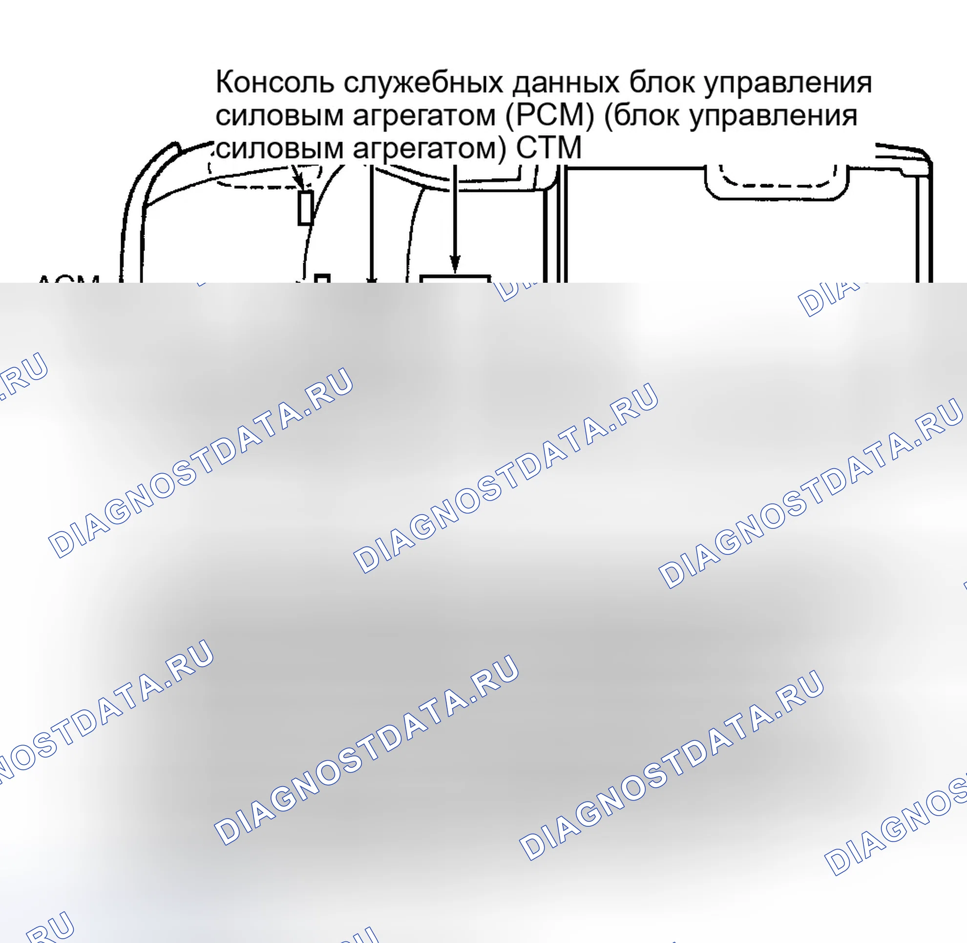 Рис. 14. Dodge Cab & Chassis R3500 