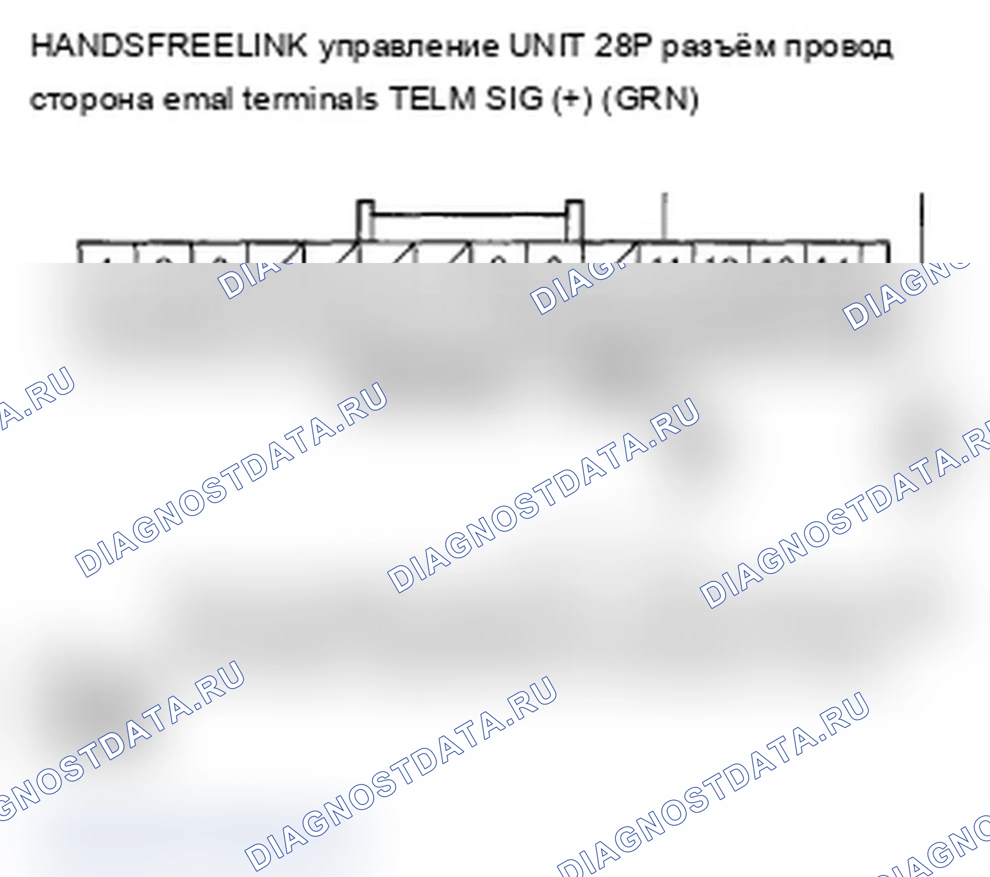 Рис. 3: Сообщение HFL не может быть услышано или является слабым. Acura RL II
