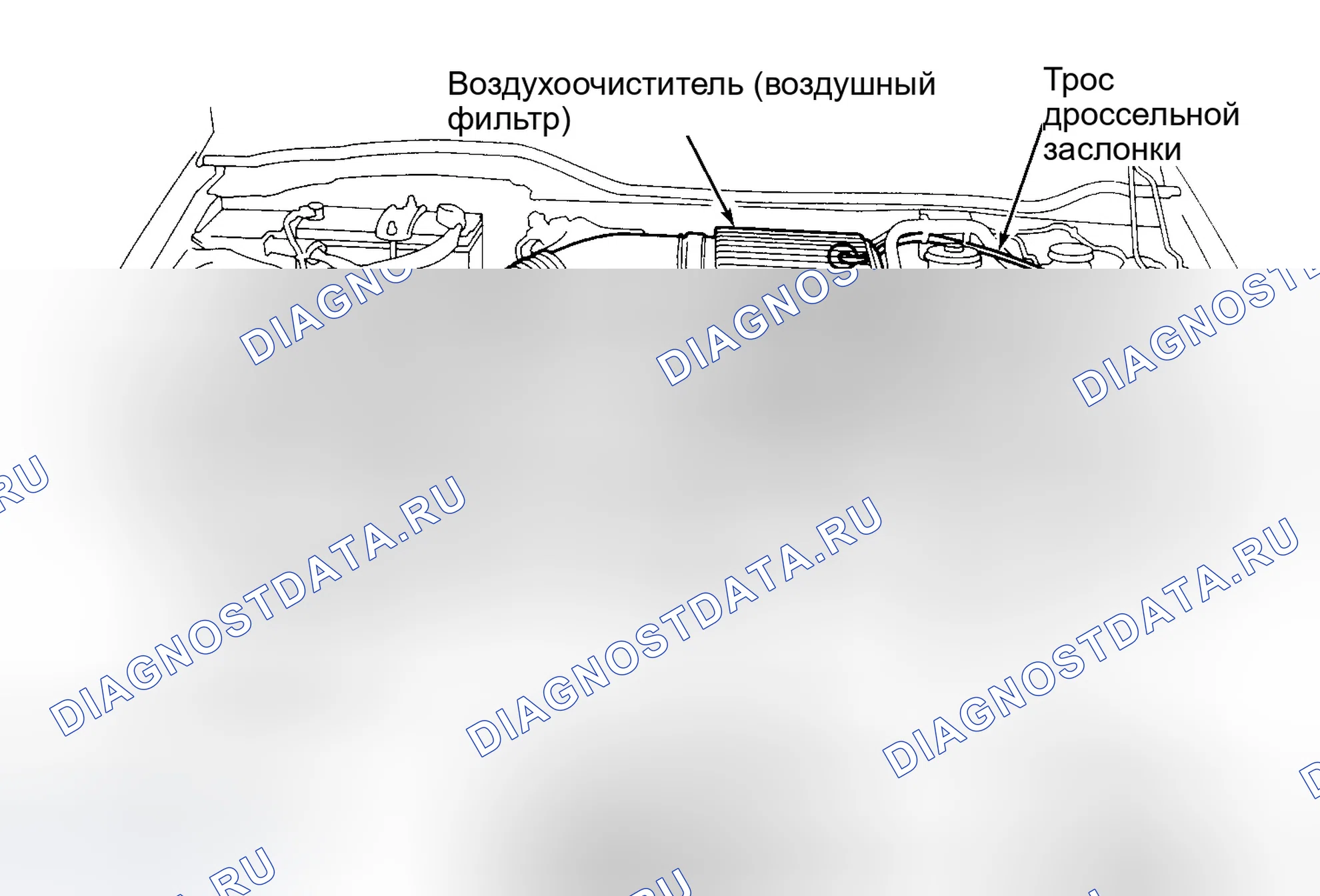 Рис. 49. Honda CR-V I рестайлинг