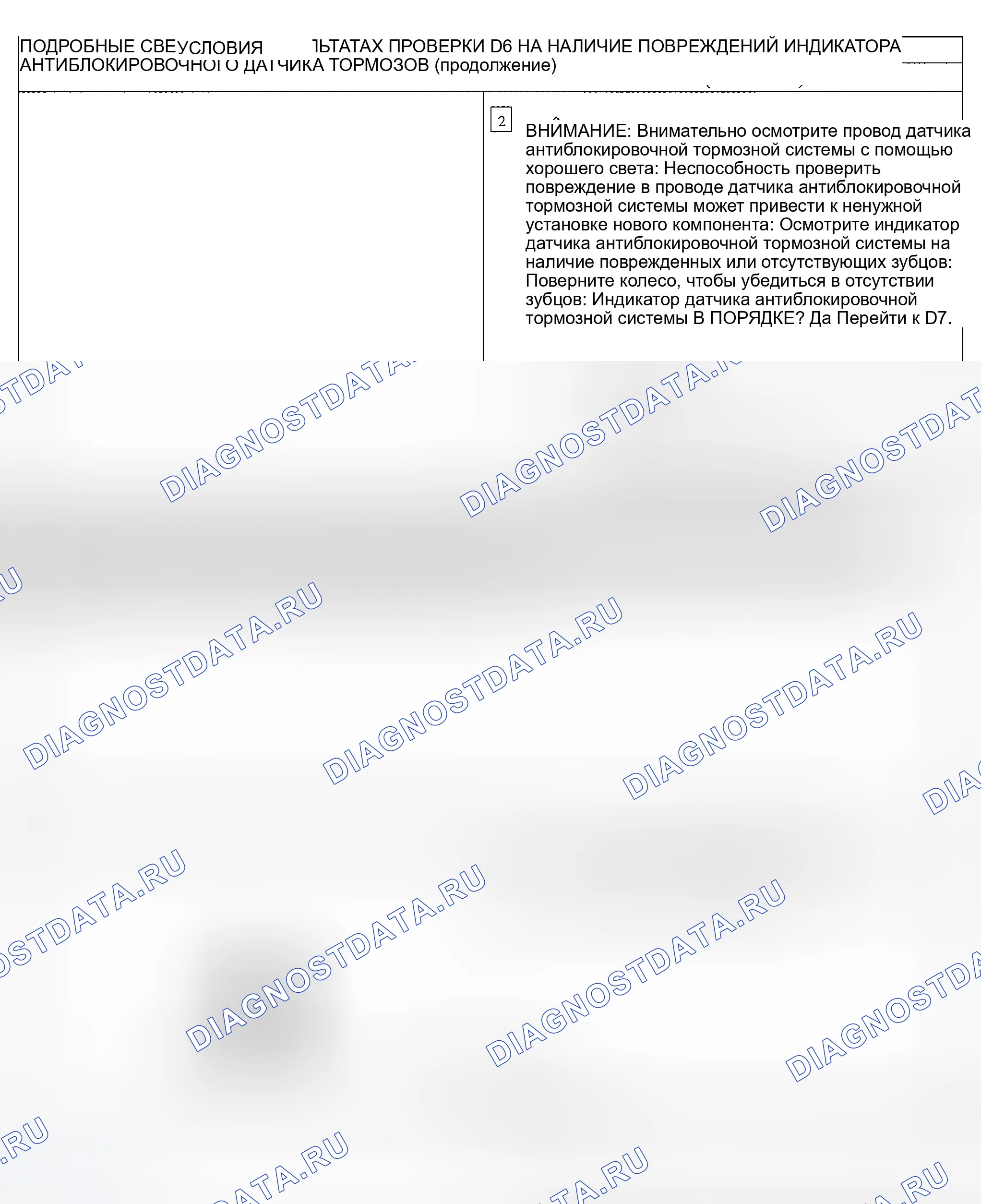 Рис. 25. Ford Explorer Sport Trac I