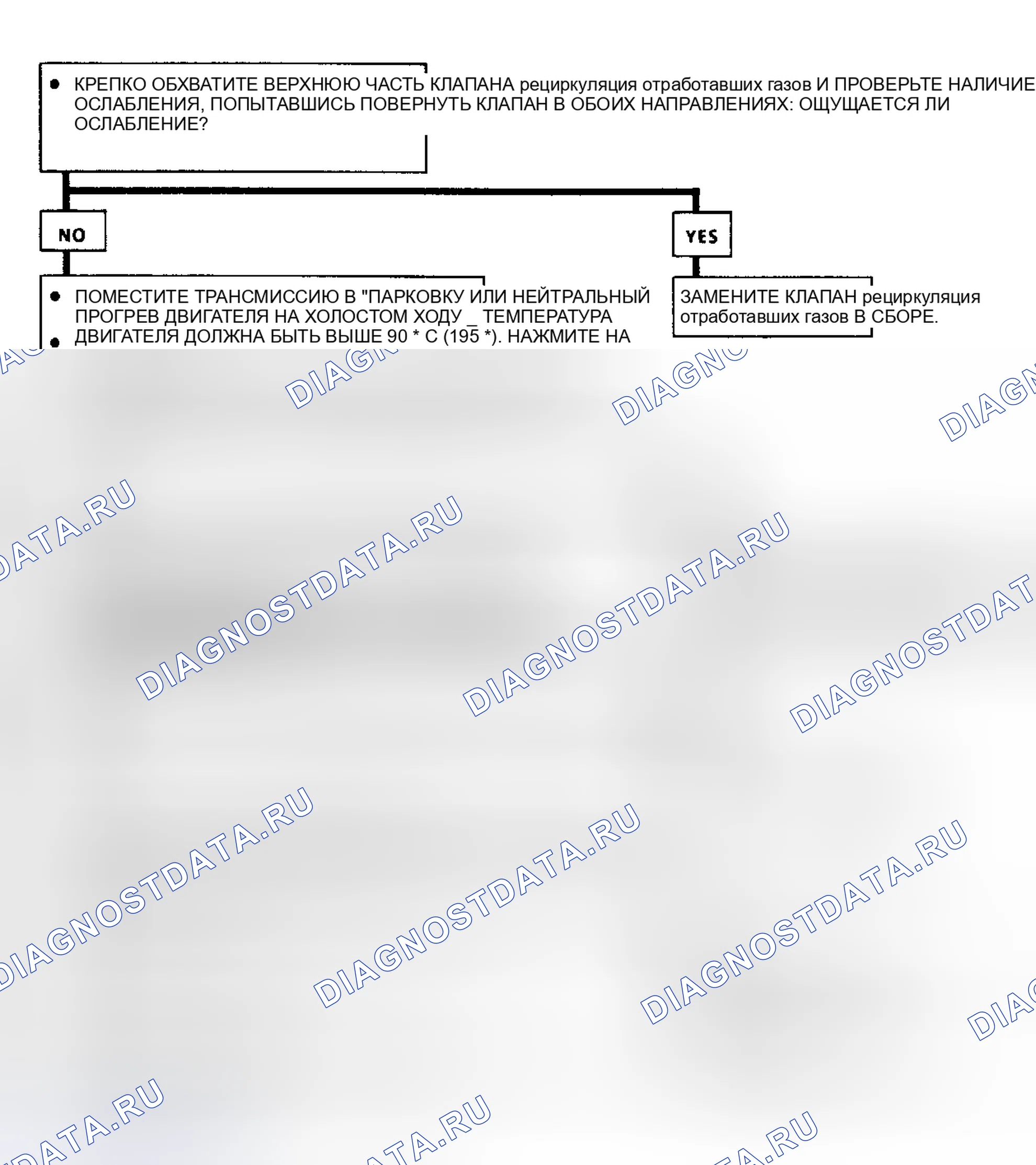 Рис. 239: Блок-схема кода 32, система рециркуляция отработавших газов (2.0L VIN K и 2.5L A кузов). Buick Skylark VI