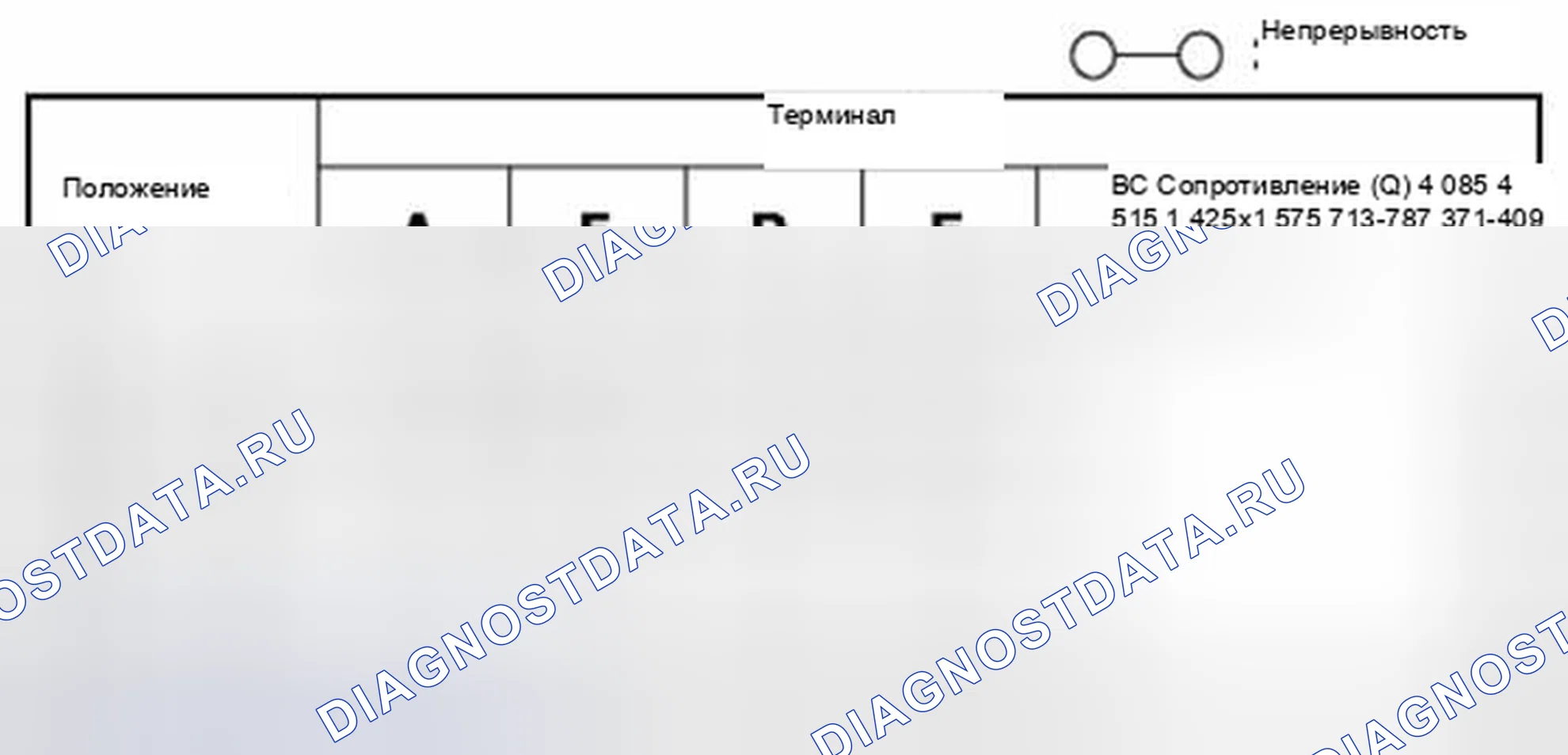 Рис. 363. Audi Q8 I