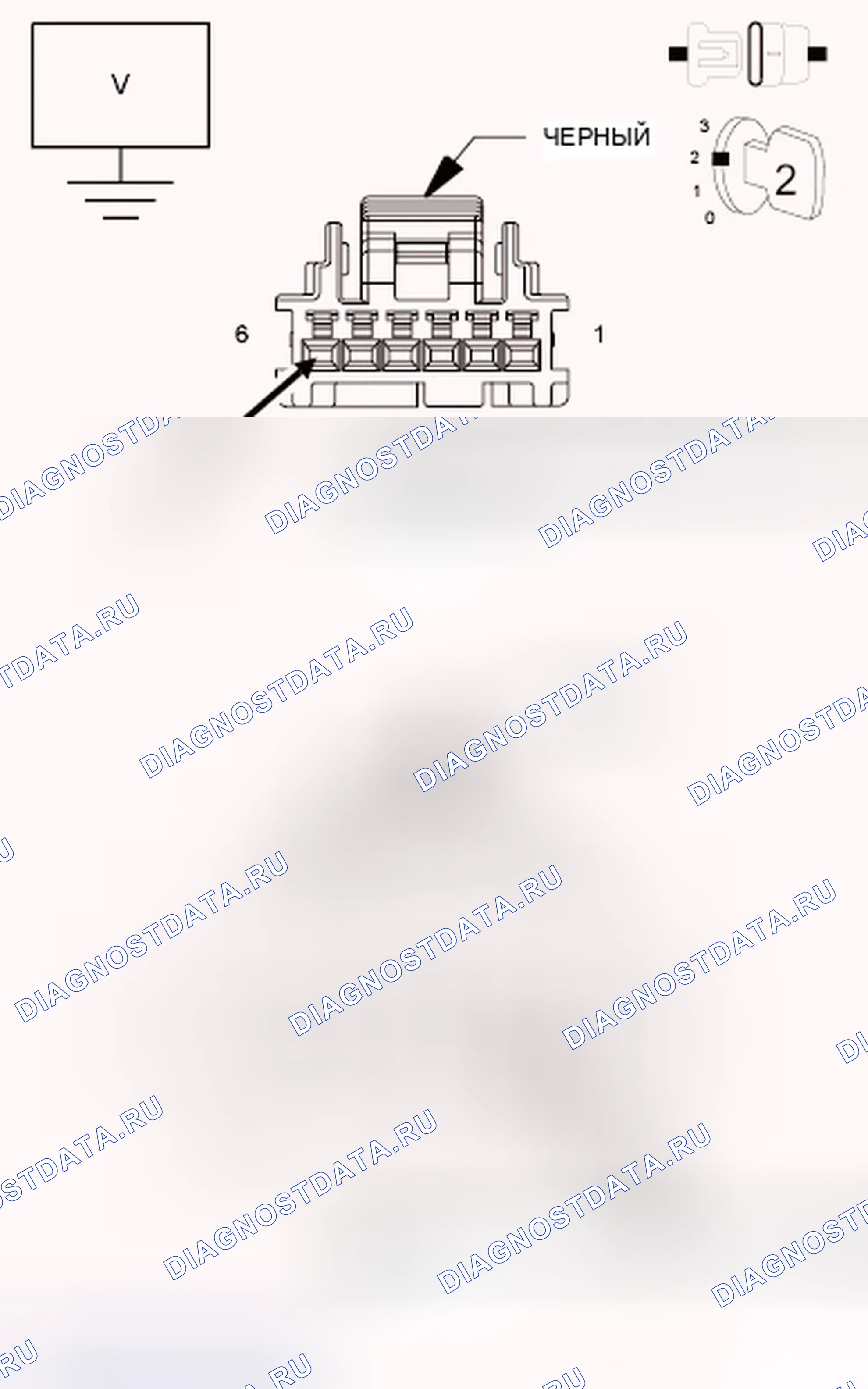 Рис. 93: Диагностический тест. Dodge Journey I