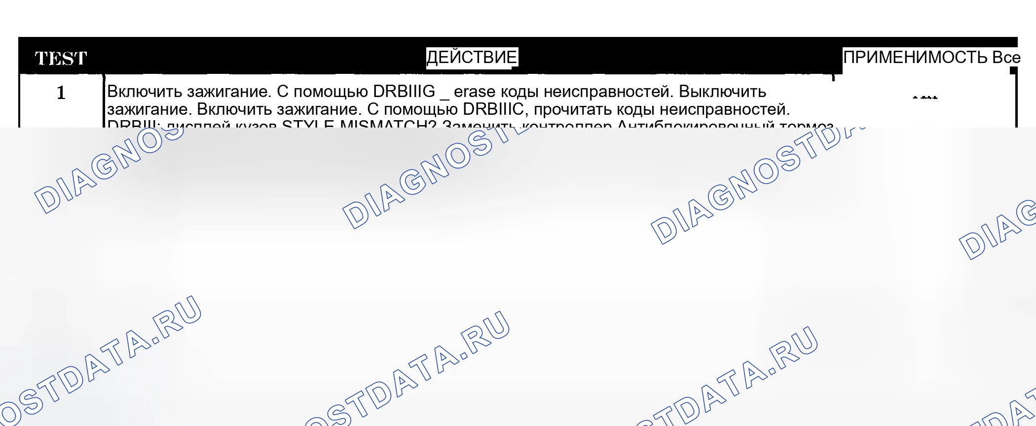 Рис. 12: Диагностическая процедура. Dodge Pickup R3500 