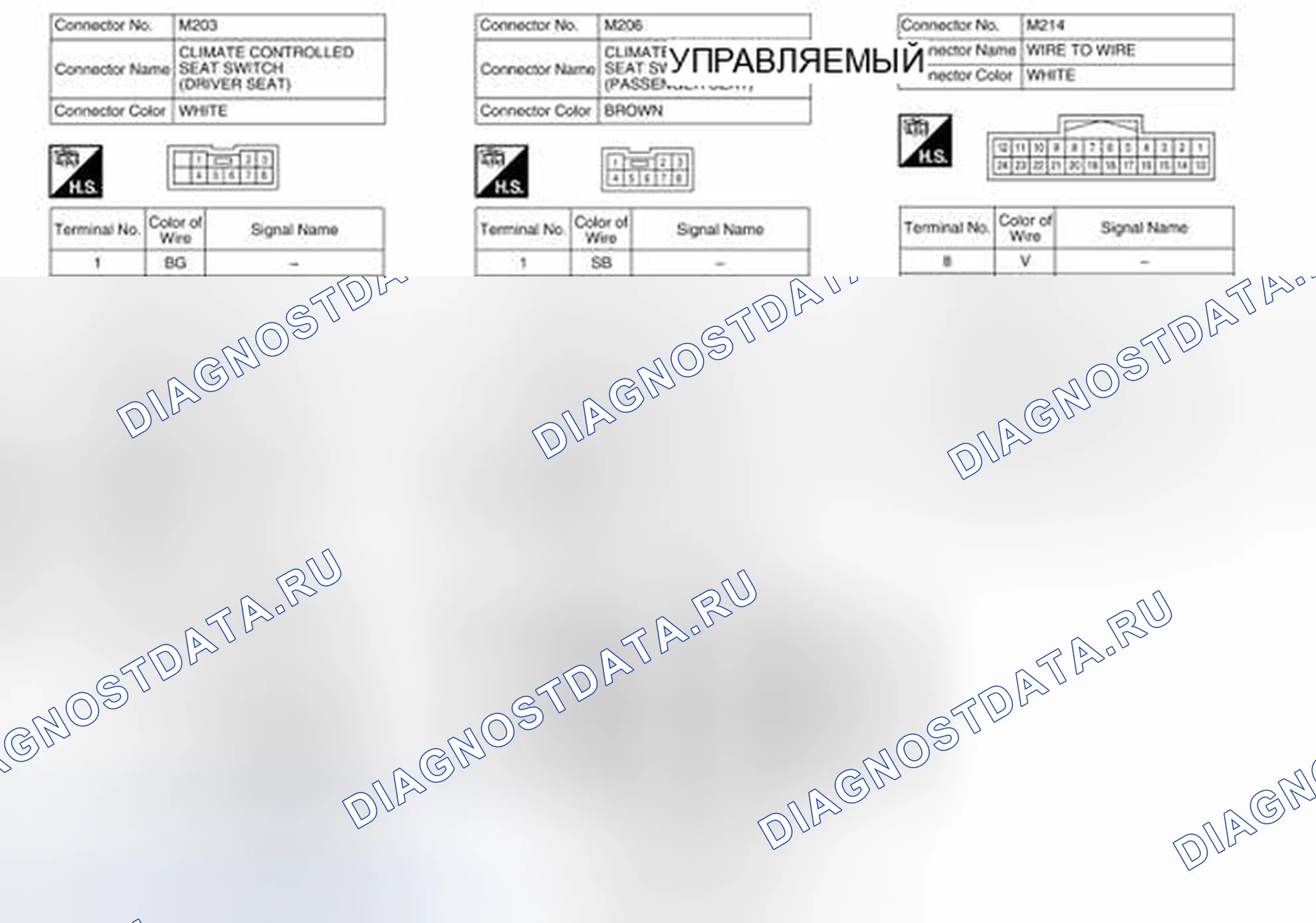 Рис. 120. Nissan Pathfinder IV рестайлинг