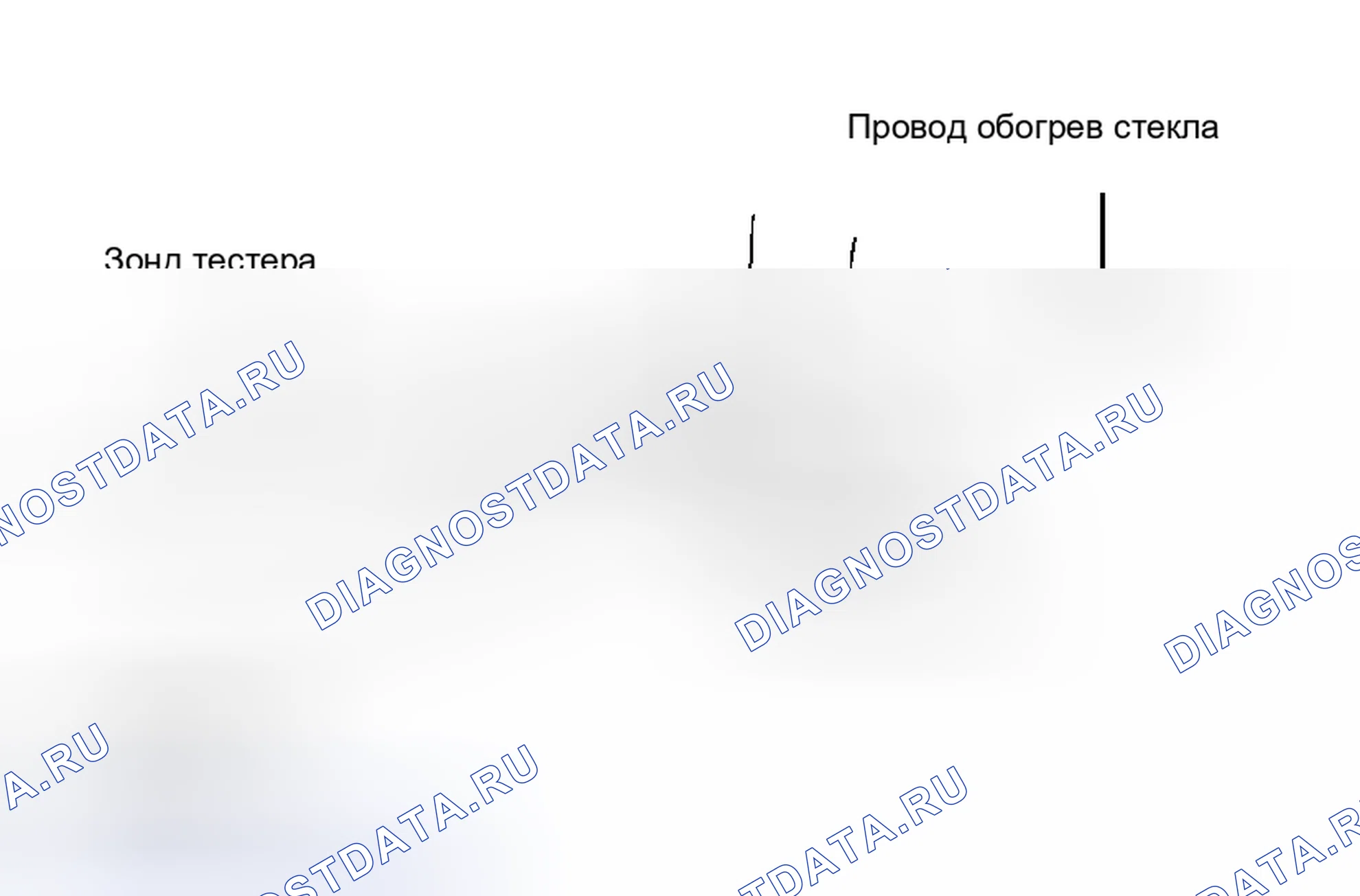 Рис. 13: ПРОВЕРКА обогрева стёкол. Kia Sorento I