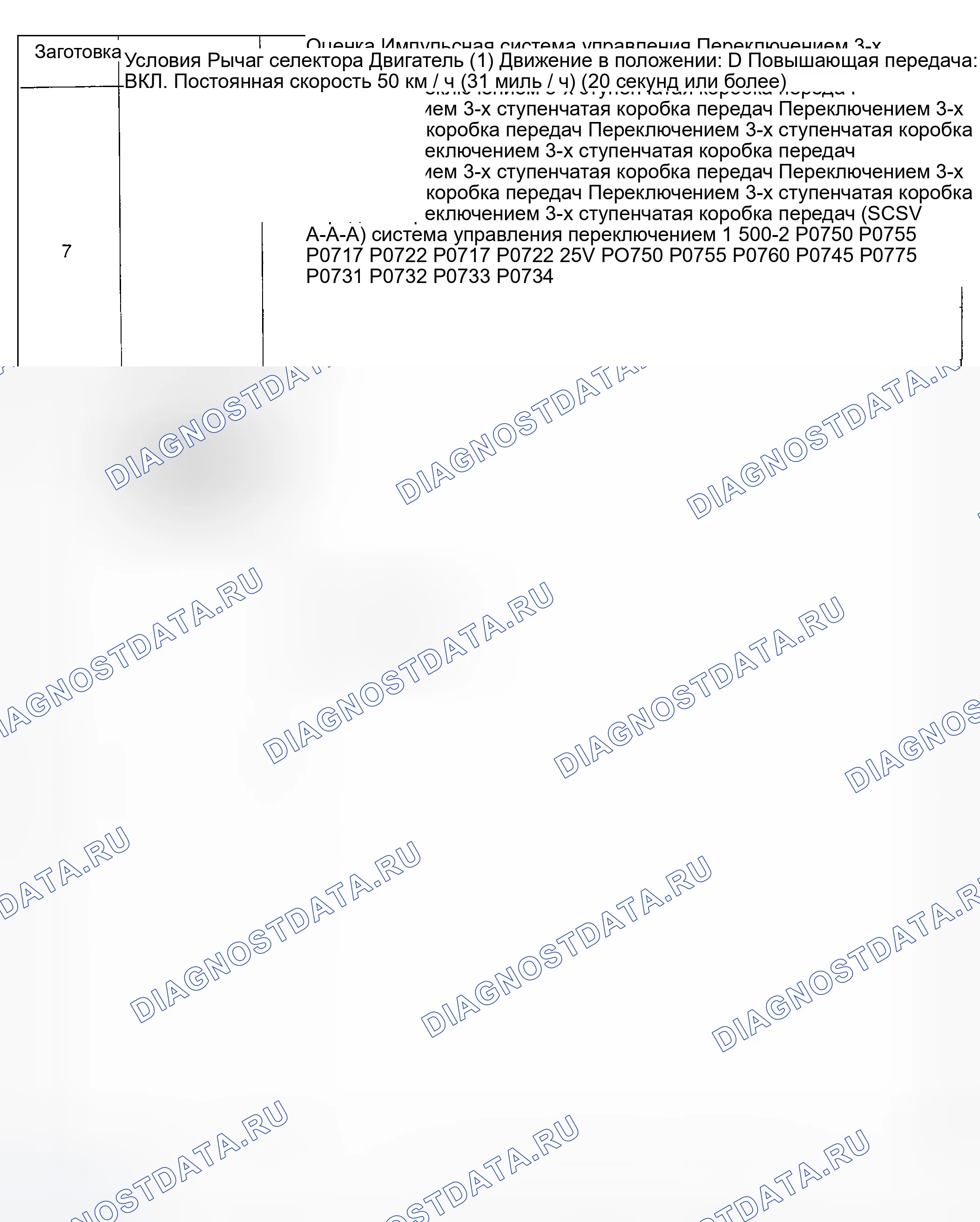Рис. 7. Hyundai Accent II