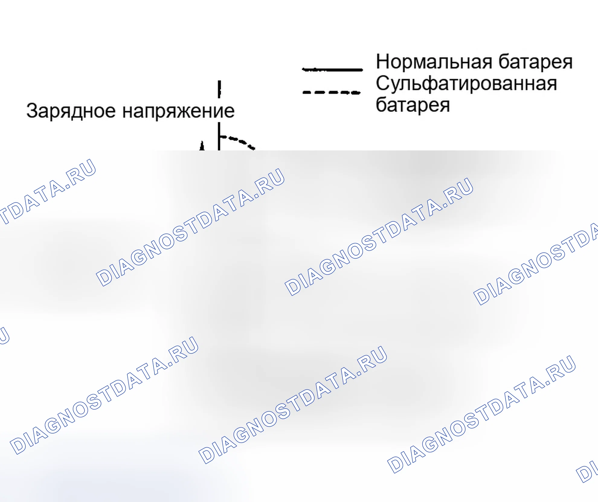 Рис. 56. Infiniti G35 III