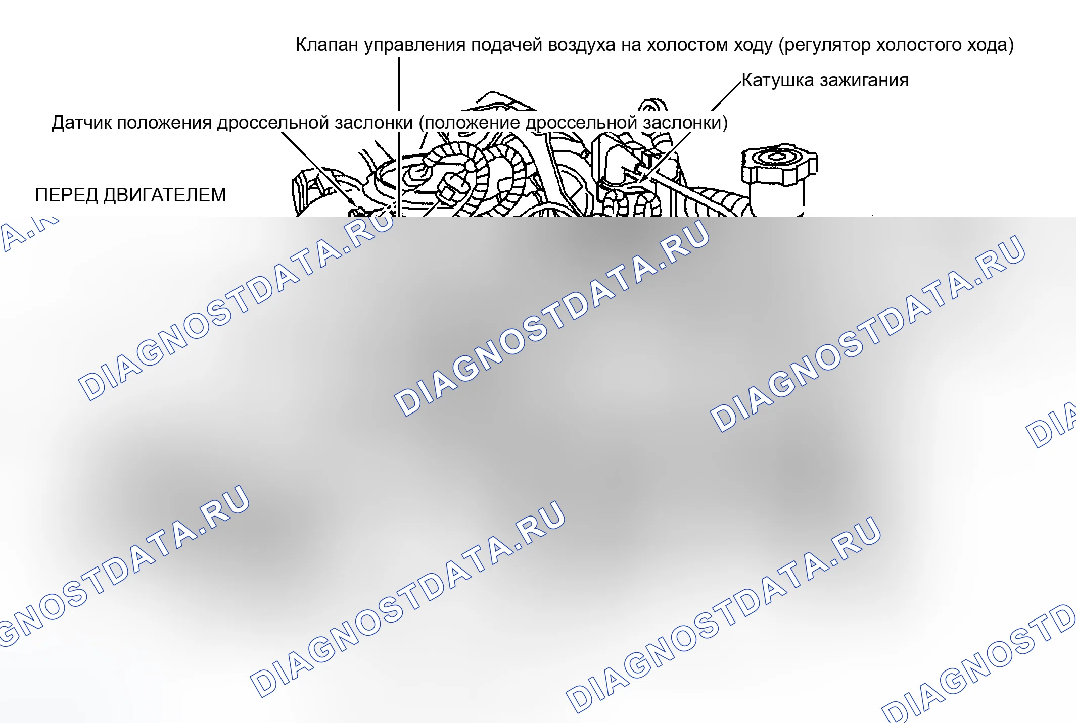 Рис. 14: Задняя часть двигателя (4,3 л VIN W). GMC Yukon Denali 