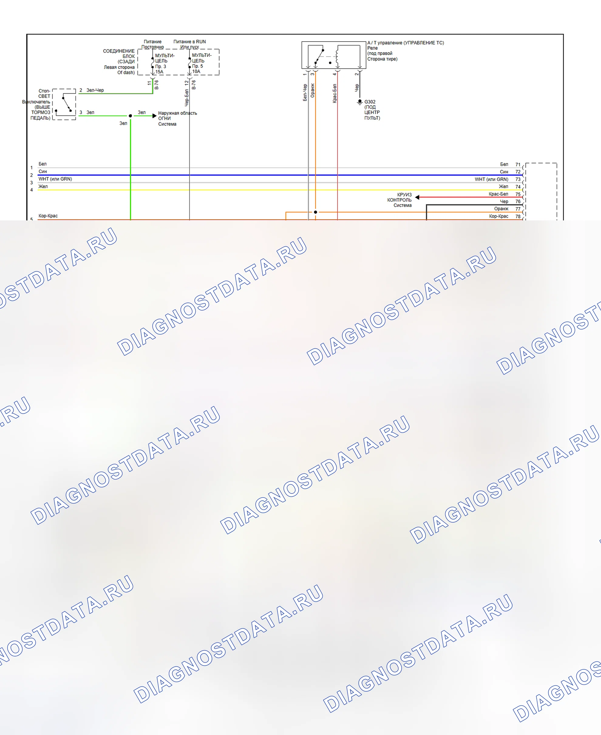 3.5L, Engine Performance Circuits (4 of 4). Mitsubishi Diamante II