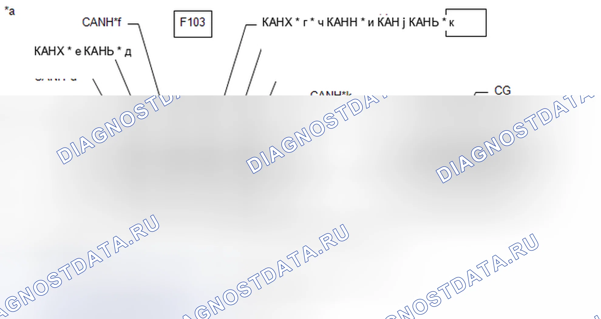 Рис. 196: ПОРЯДОК ВЫПОЛНЕНИЯ РАБОТ. Toyota Highlander III