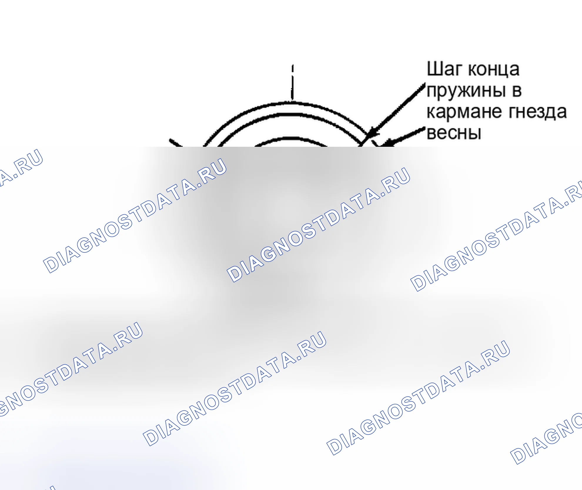 Рис. 4: Установка. Ford Taurus II