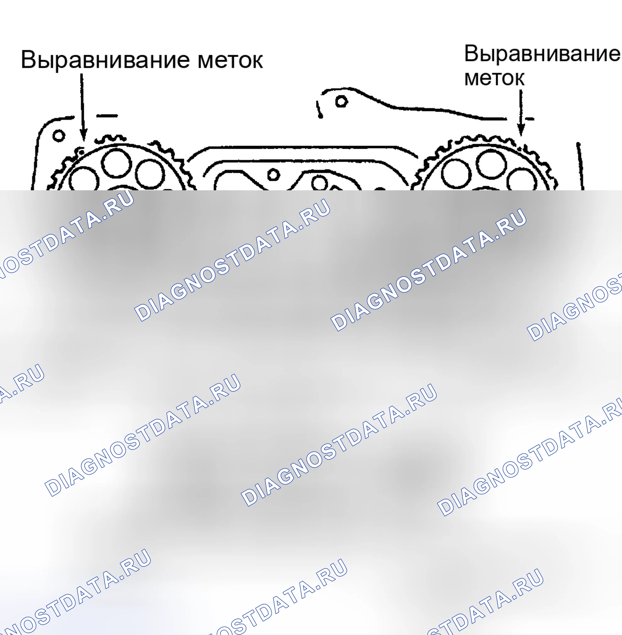 Рис. 5. Honda Odyssey (North America) I