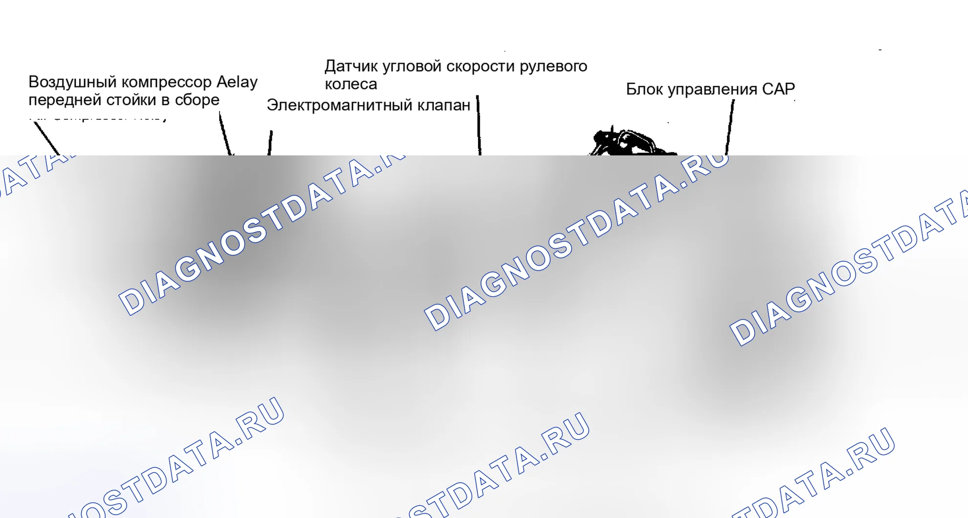 Рис. 1: ЭКСПЛУАТАЦИЯ. Mitsubishi Galant V