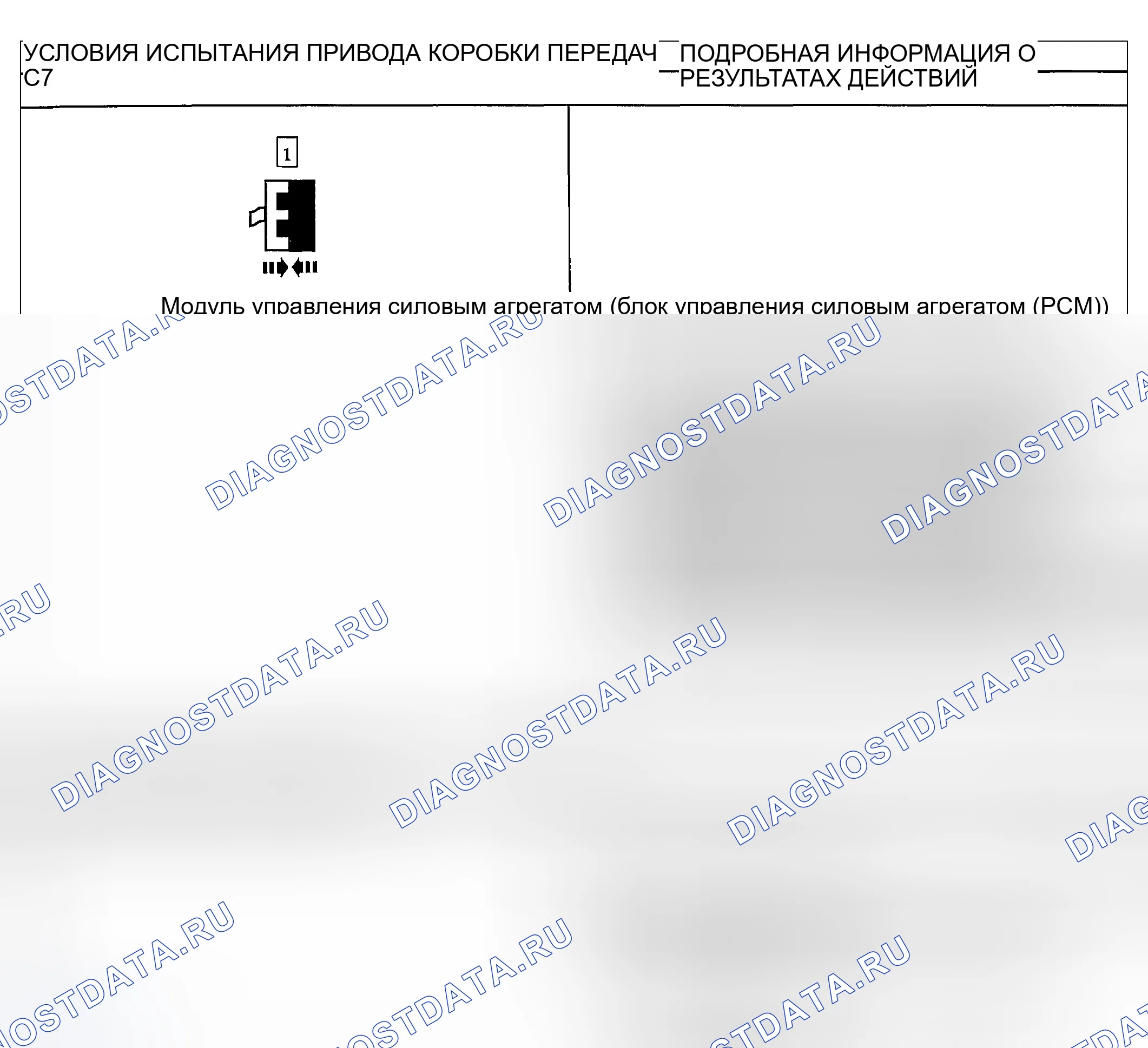 Рис. 16. Ford Excursion I