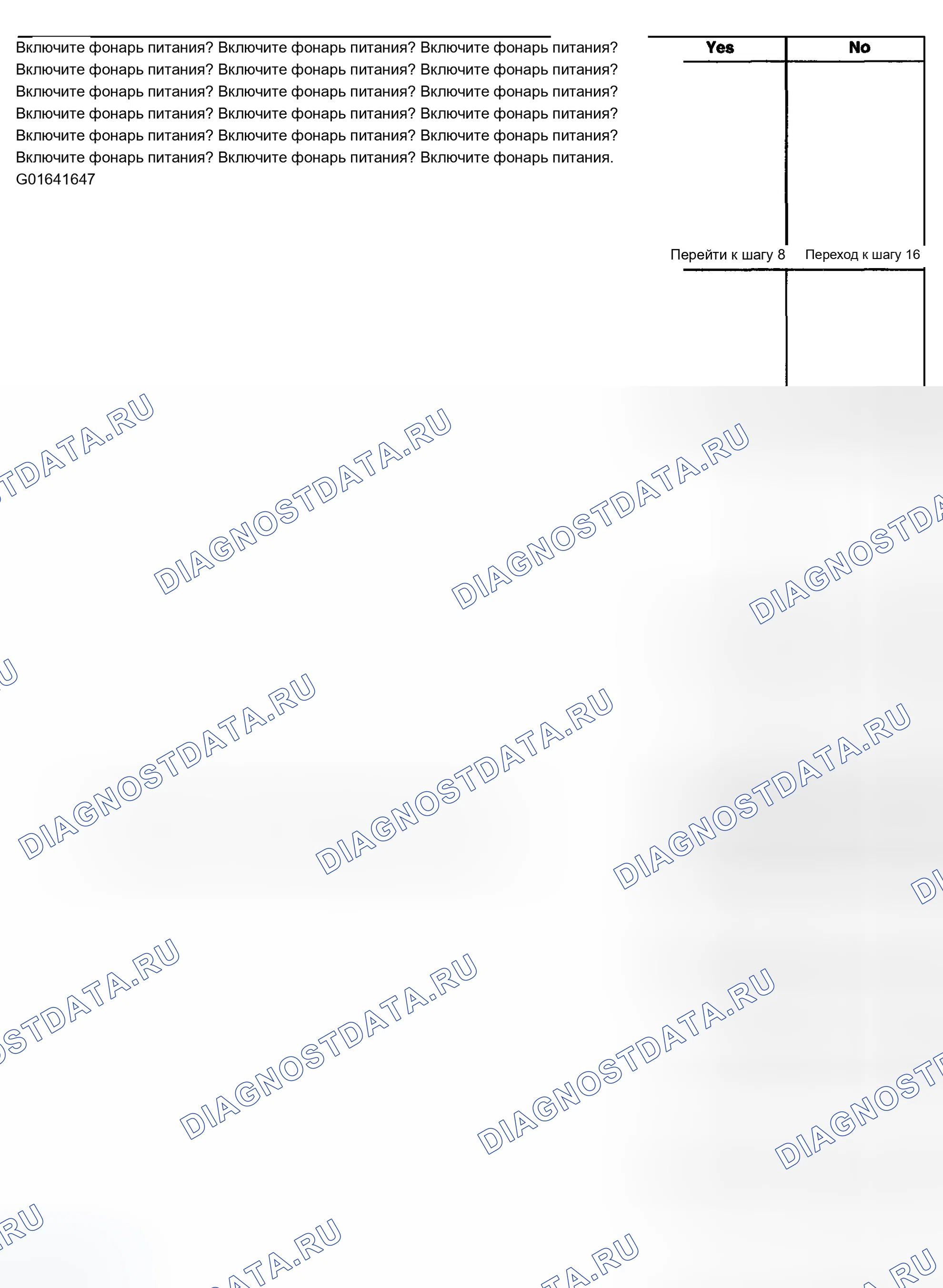 Рис. 3. Chevrolet TrailBlazer I