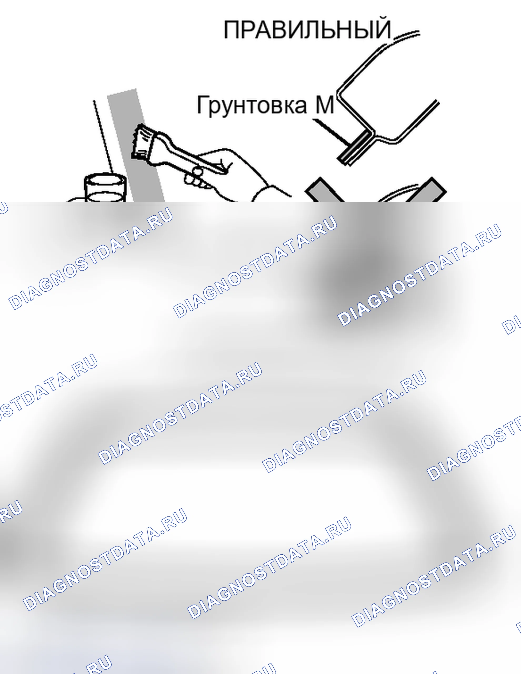 Рис. 54. Toyota Yaris III