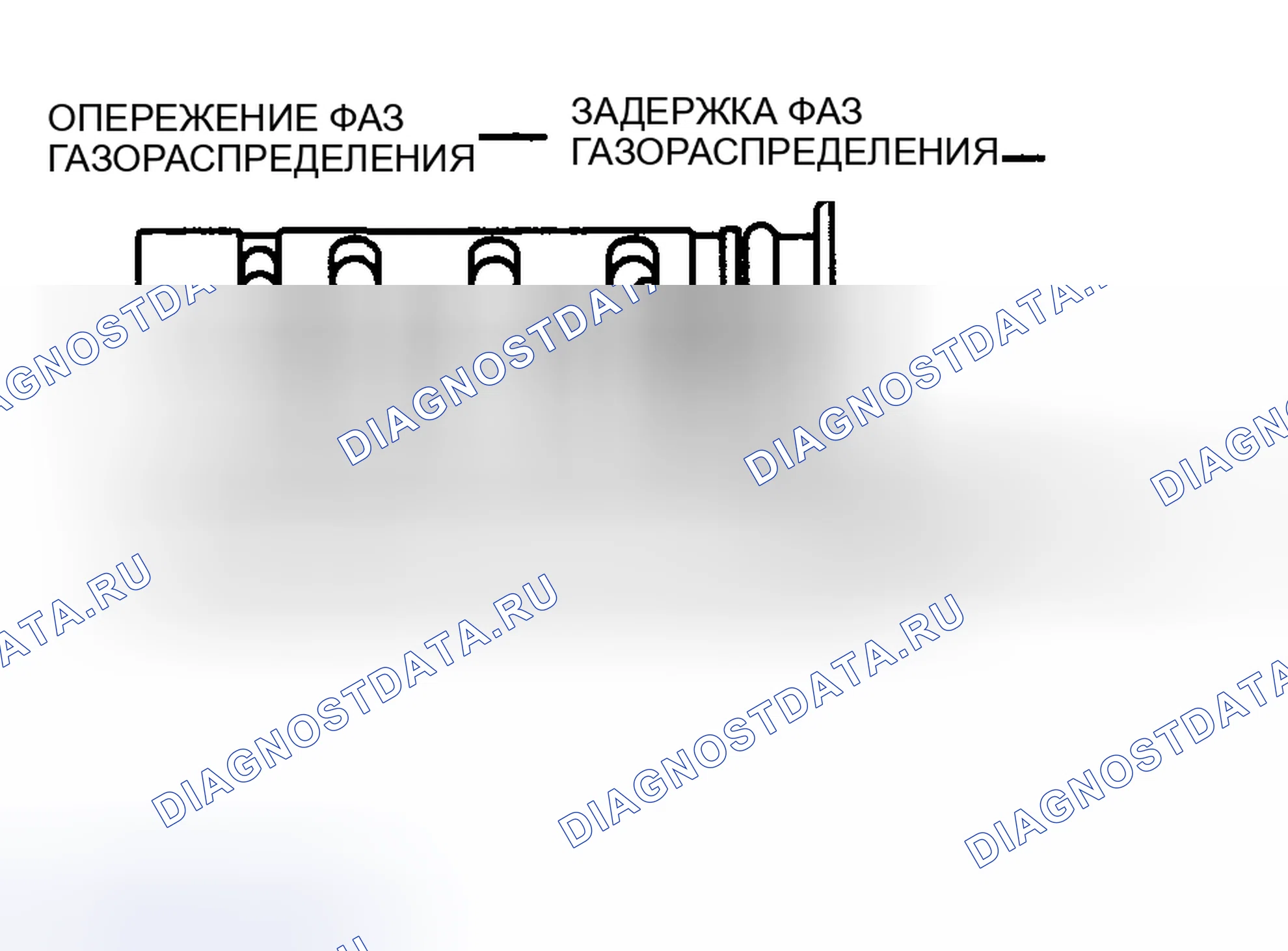 Рис. 138. Honda CR-V IV