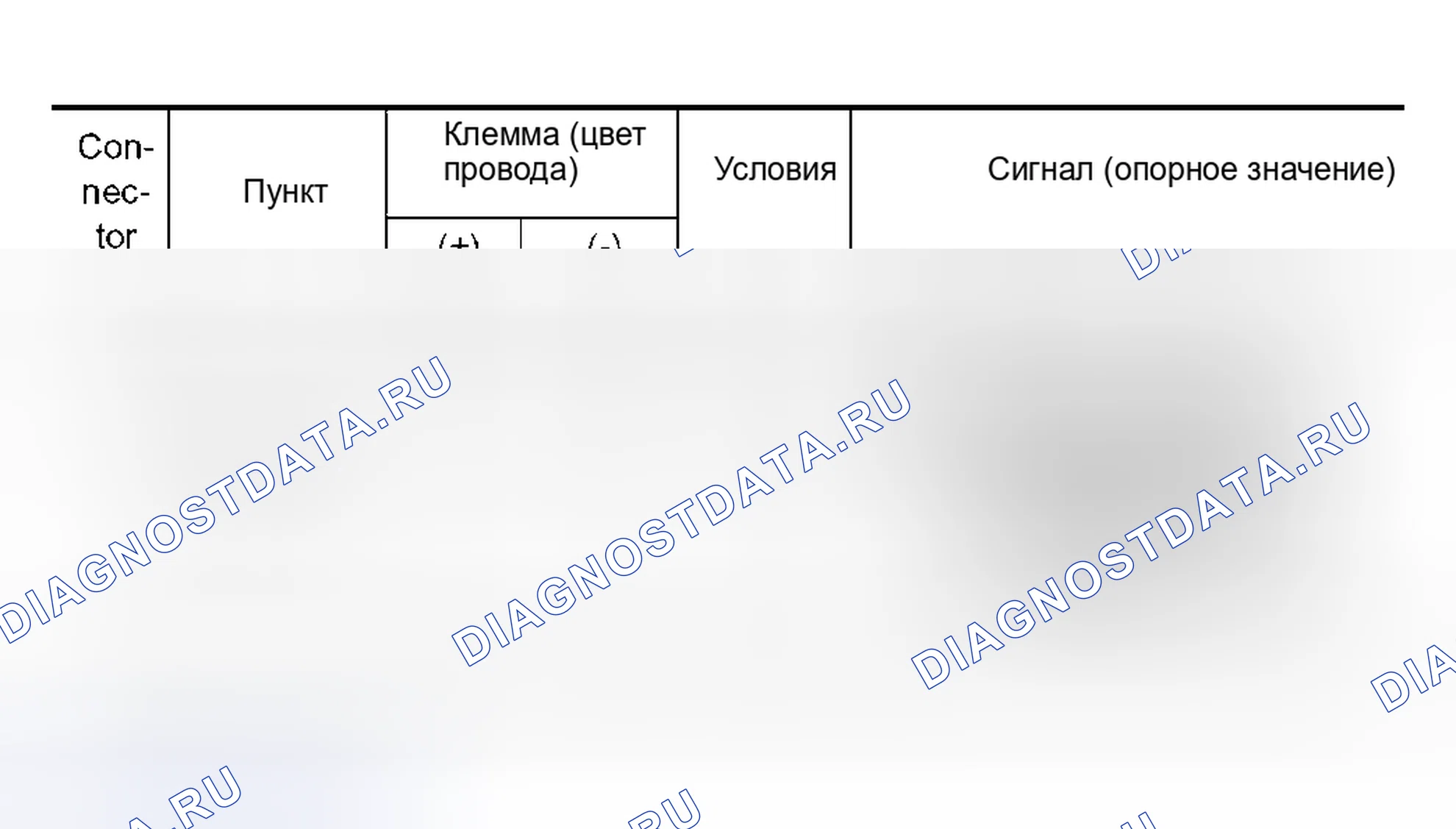 Рис. 458. Nissan Murano Z50