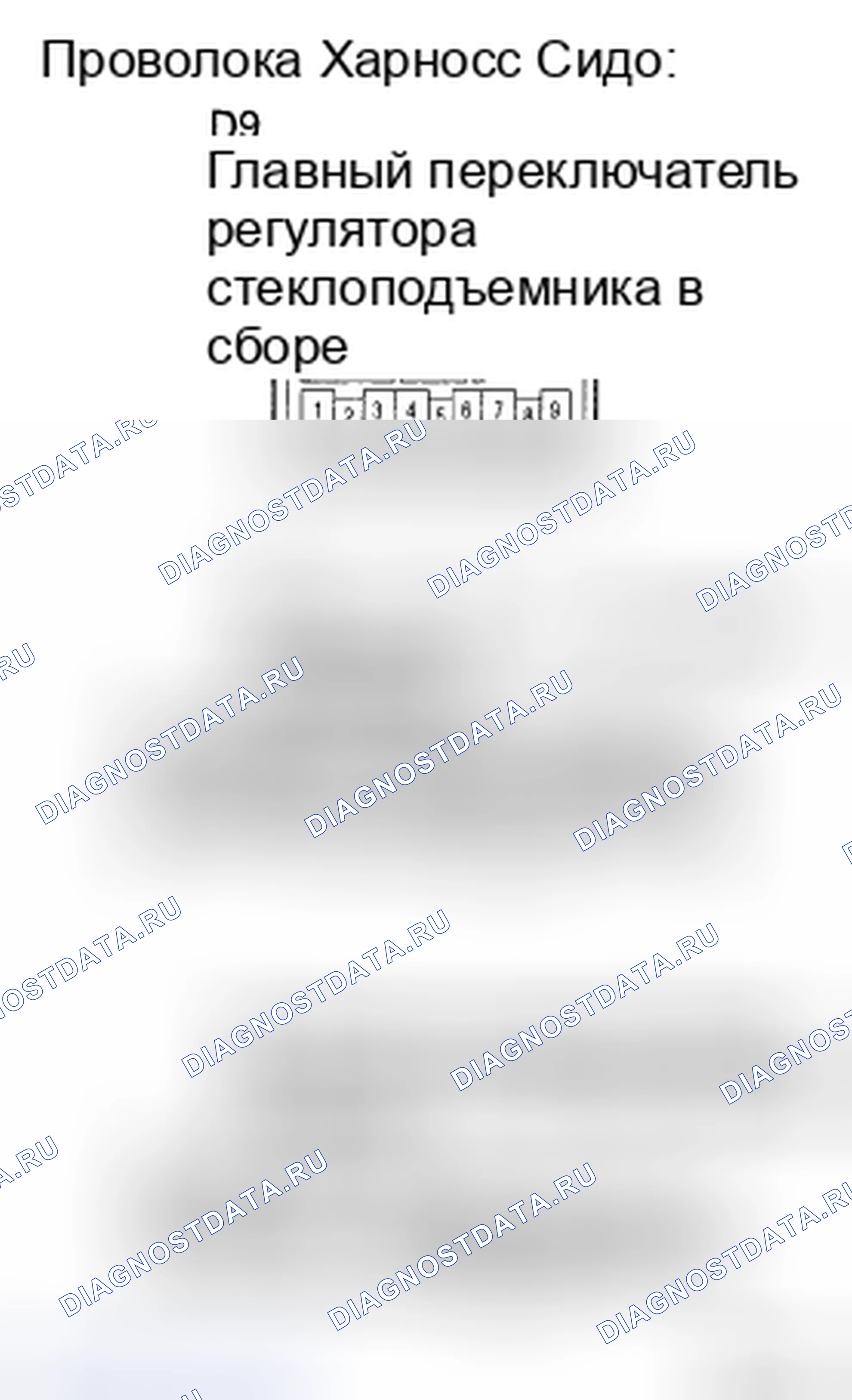 Рис. 29. Toyota Sienna II рестайлинг