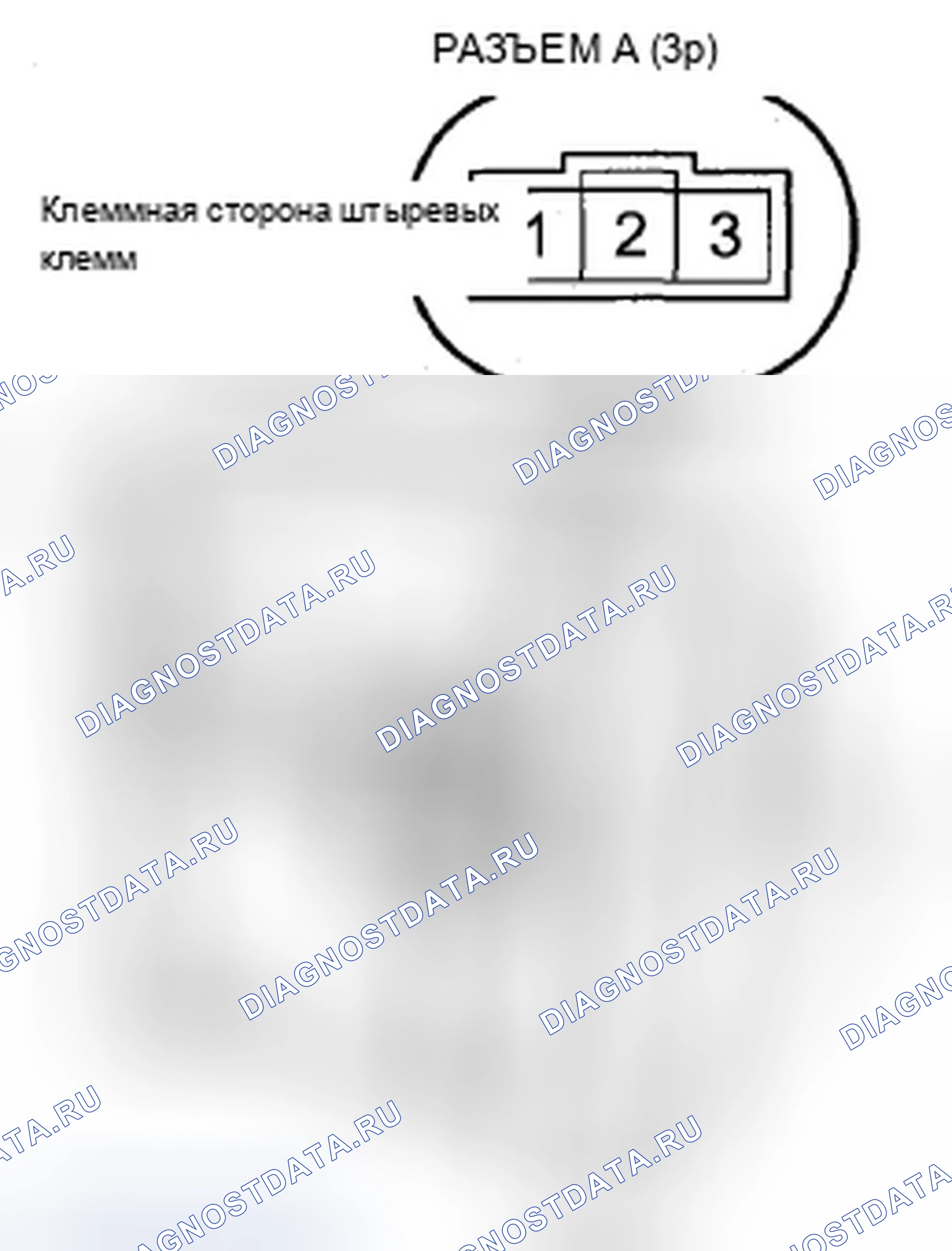 Рис. 282: Сиденье водителя. Acura ZDX I