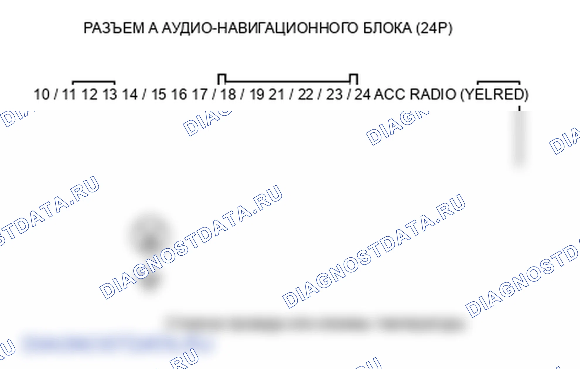 Рис. 84: Переключатель питания аудиоблока не выключается (с навигацией). Honda Element YH2 рестайлинг 2