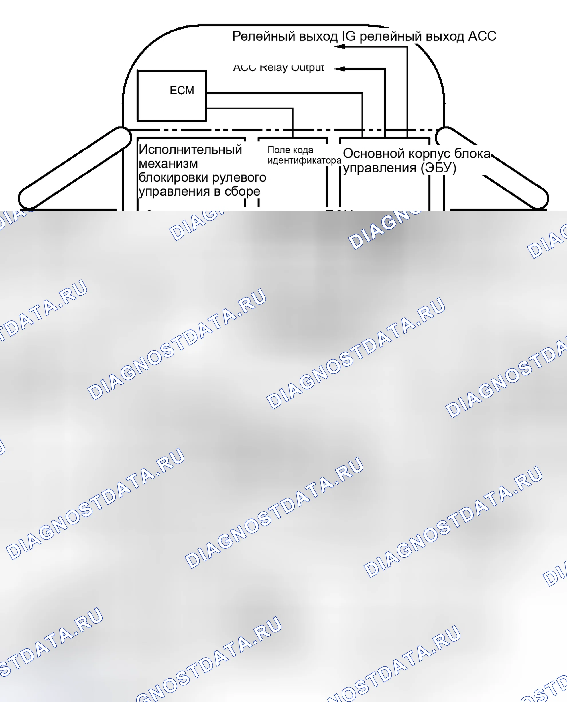 Рис. 54: СХЕМА СИСТЕМЫ. Haval H4 I
