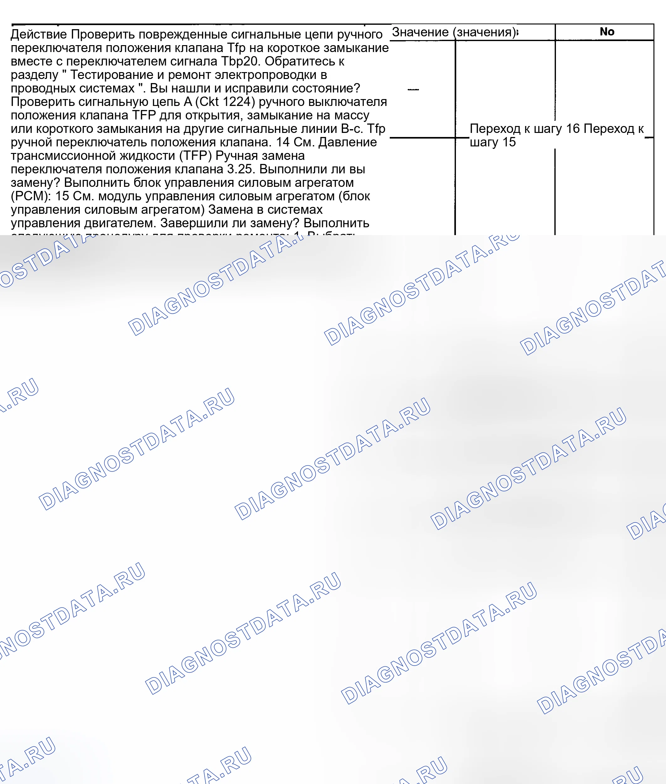 Рис. 383. Pontiac Montana I