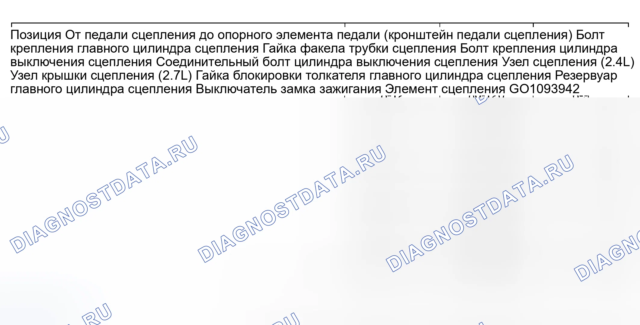 Рис. 5: МОМЕНТЫ ЗАТЯЖКИ. Geely Monjaro I