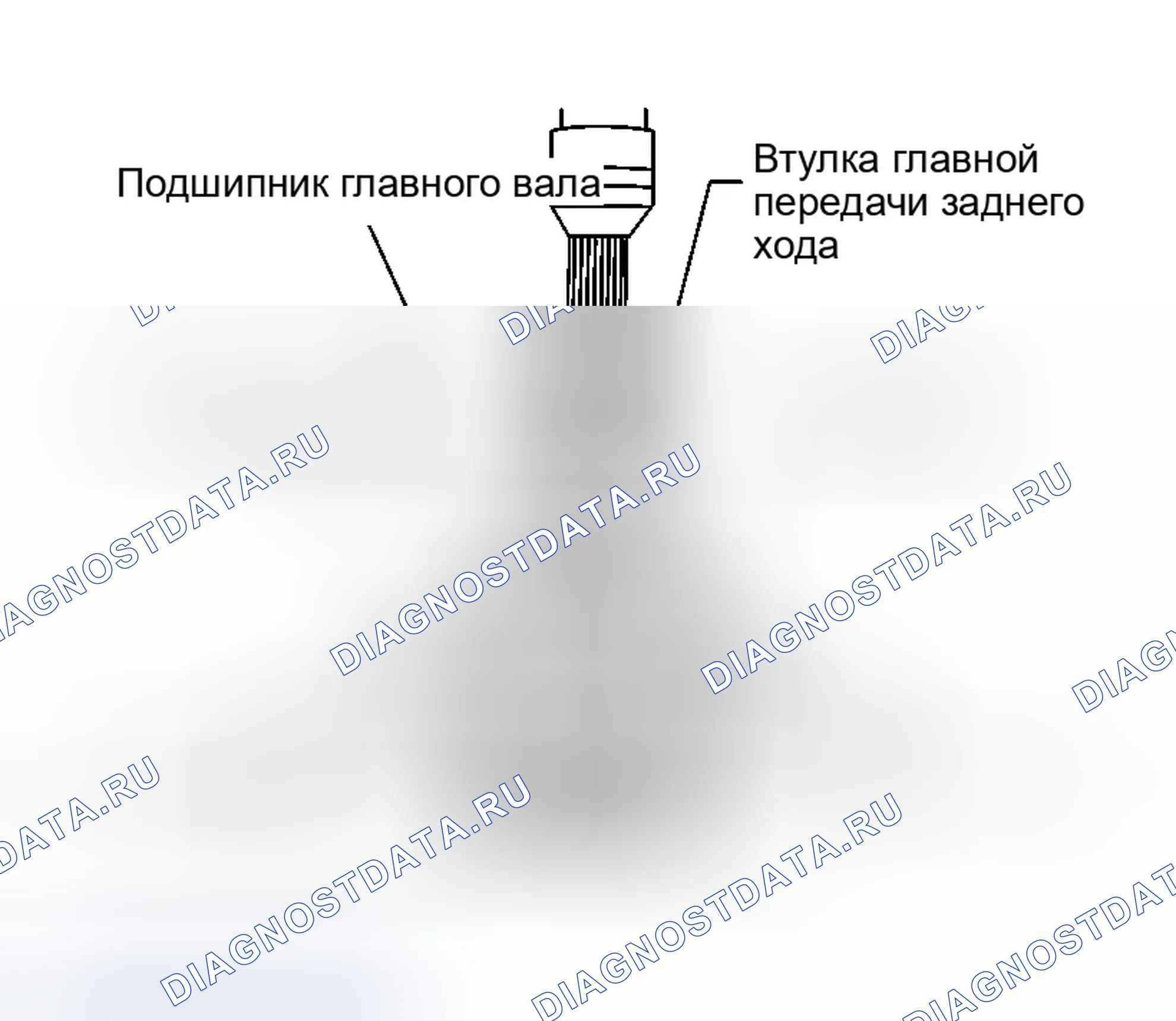 Рис. 244. Infiniti G35 III