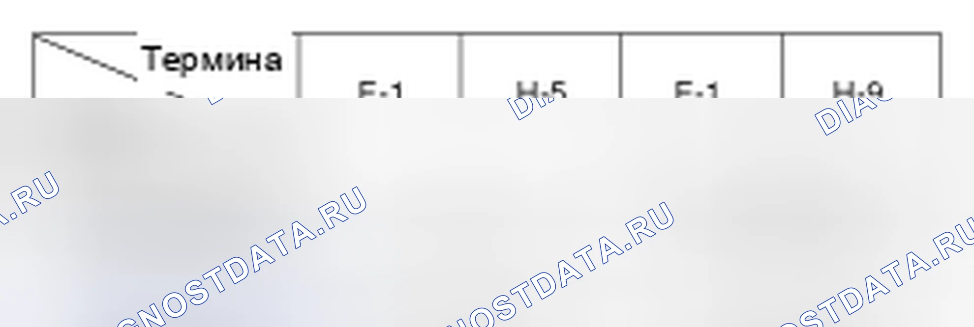 Рис. 77. Geely Vision X3 Pro I