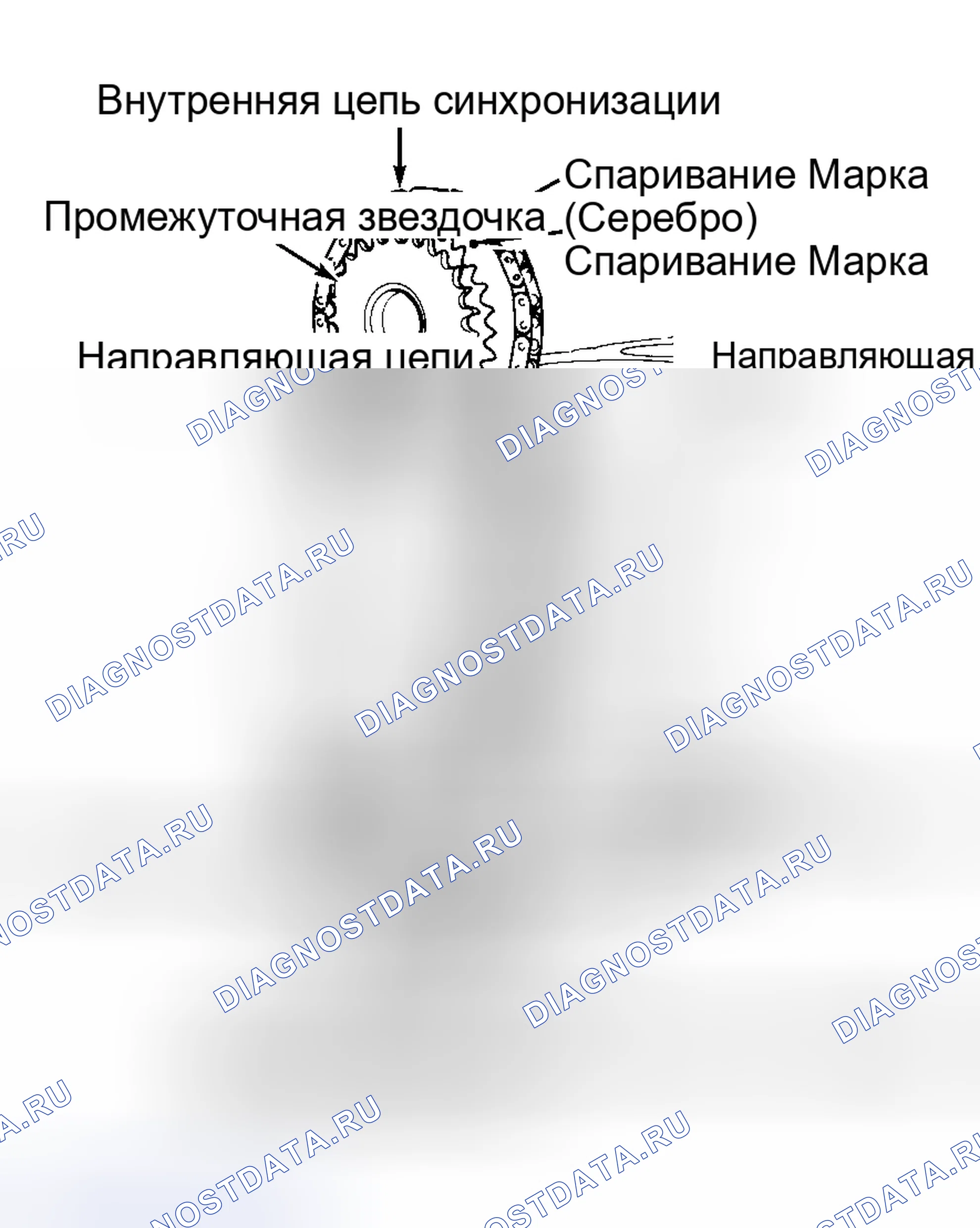 Рис. 7. Honda Insight I