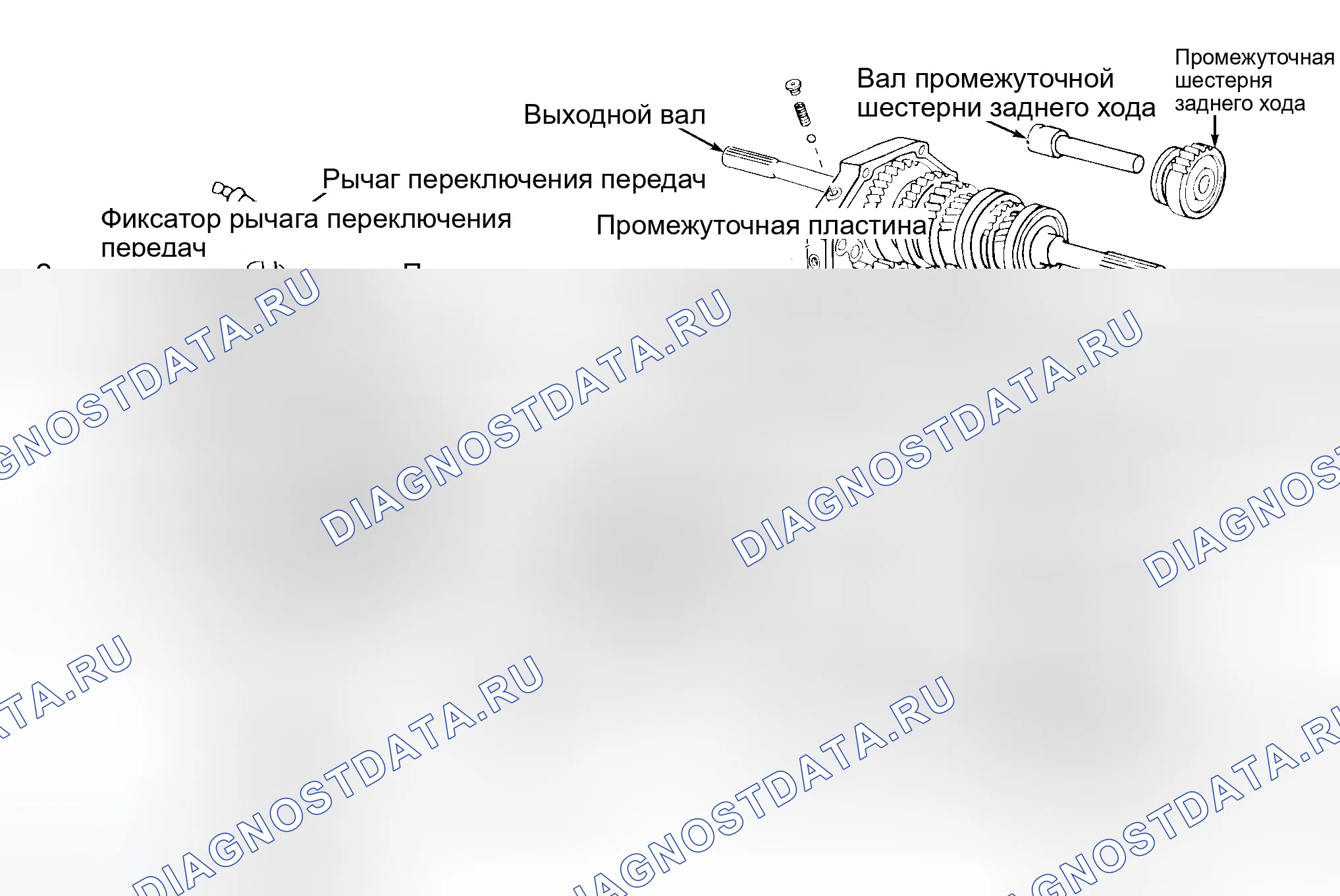 Рис. 4. Jeep Cherokee II