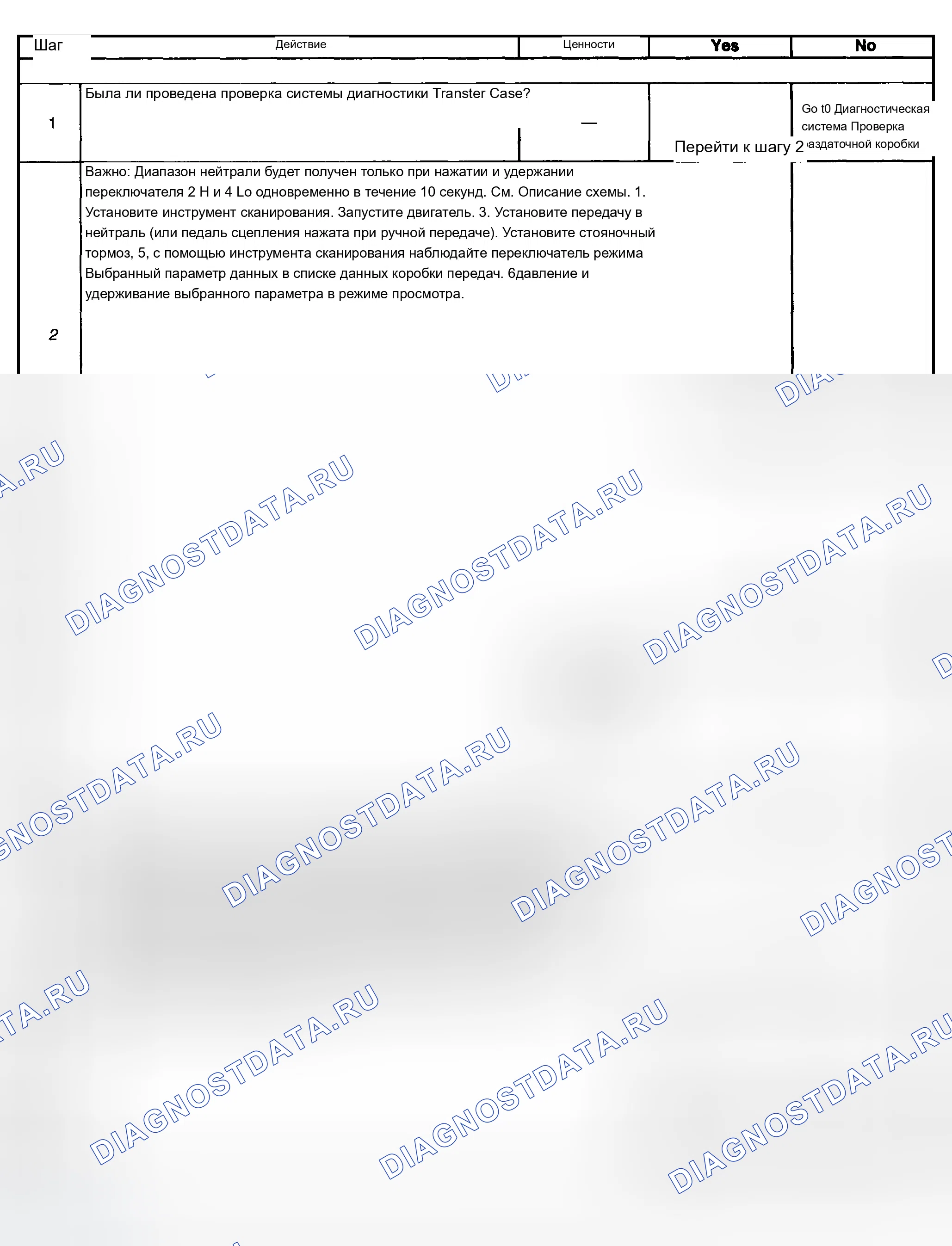 Рис. 69. Chevrolet Silverado 2500 