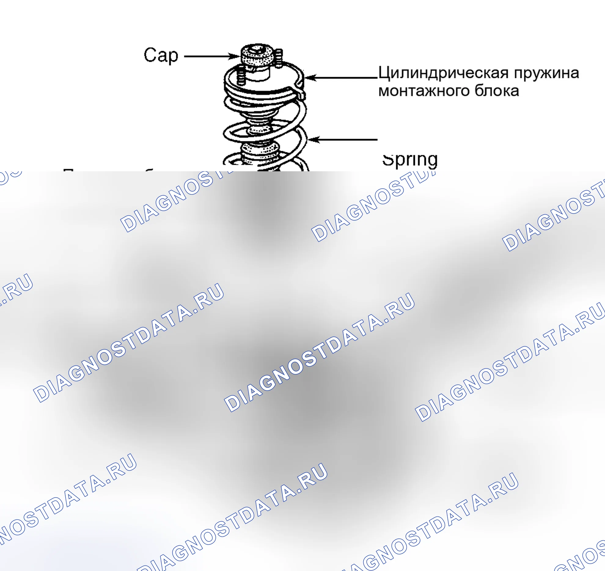 Рис. 1: ОПИСАНИЕ задней подвески. Mercury Tracer I