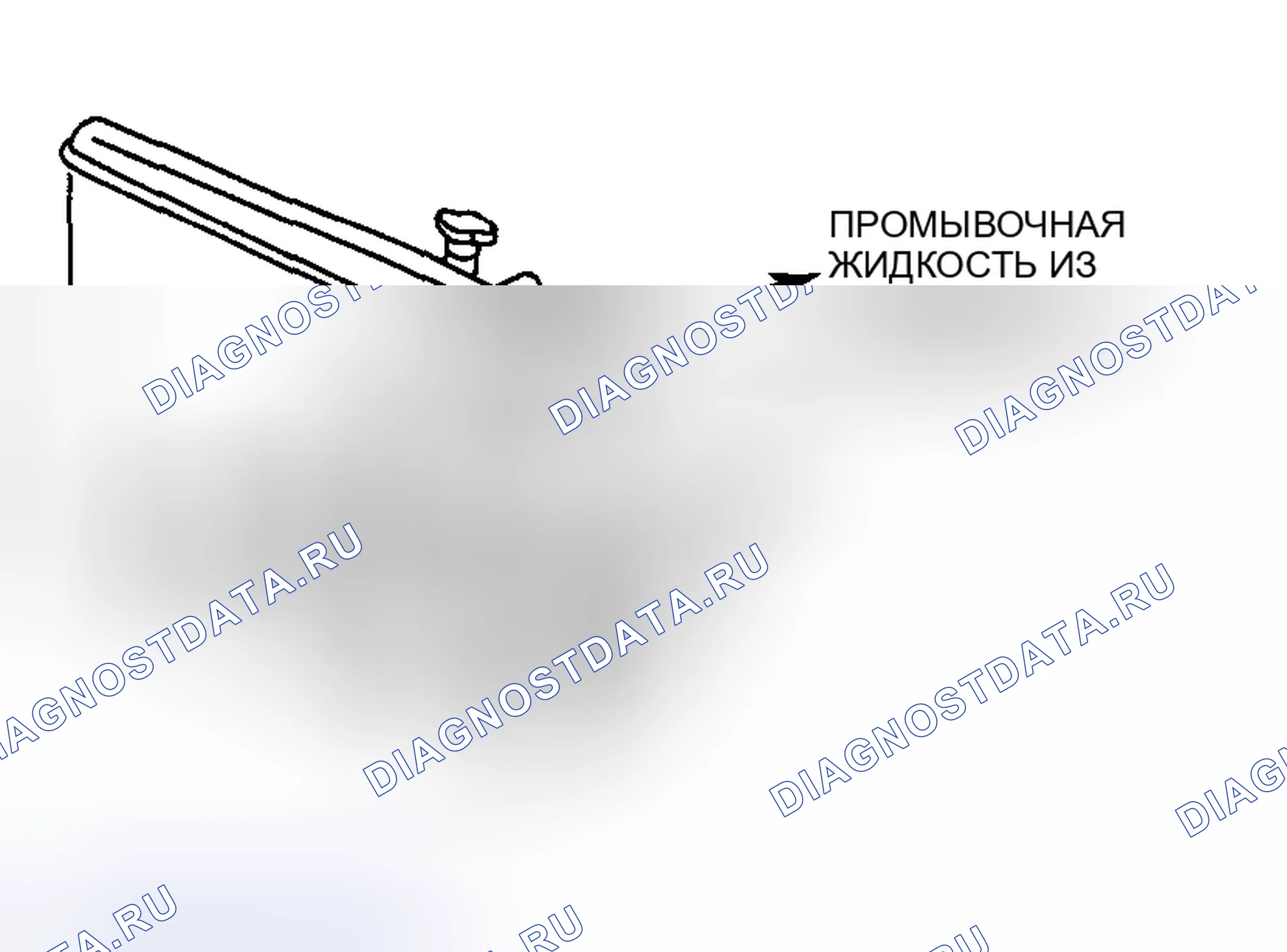 Рис. 742: Прямая промывка. Mazda 6 GG