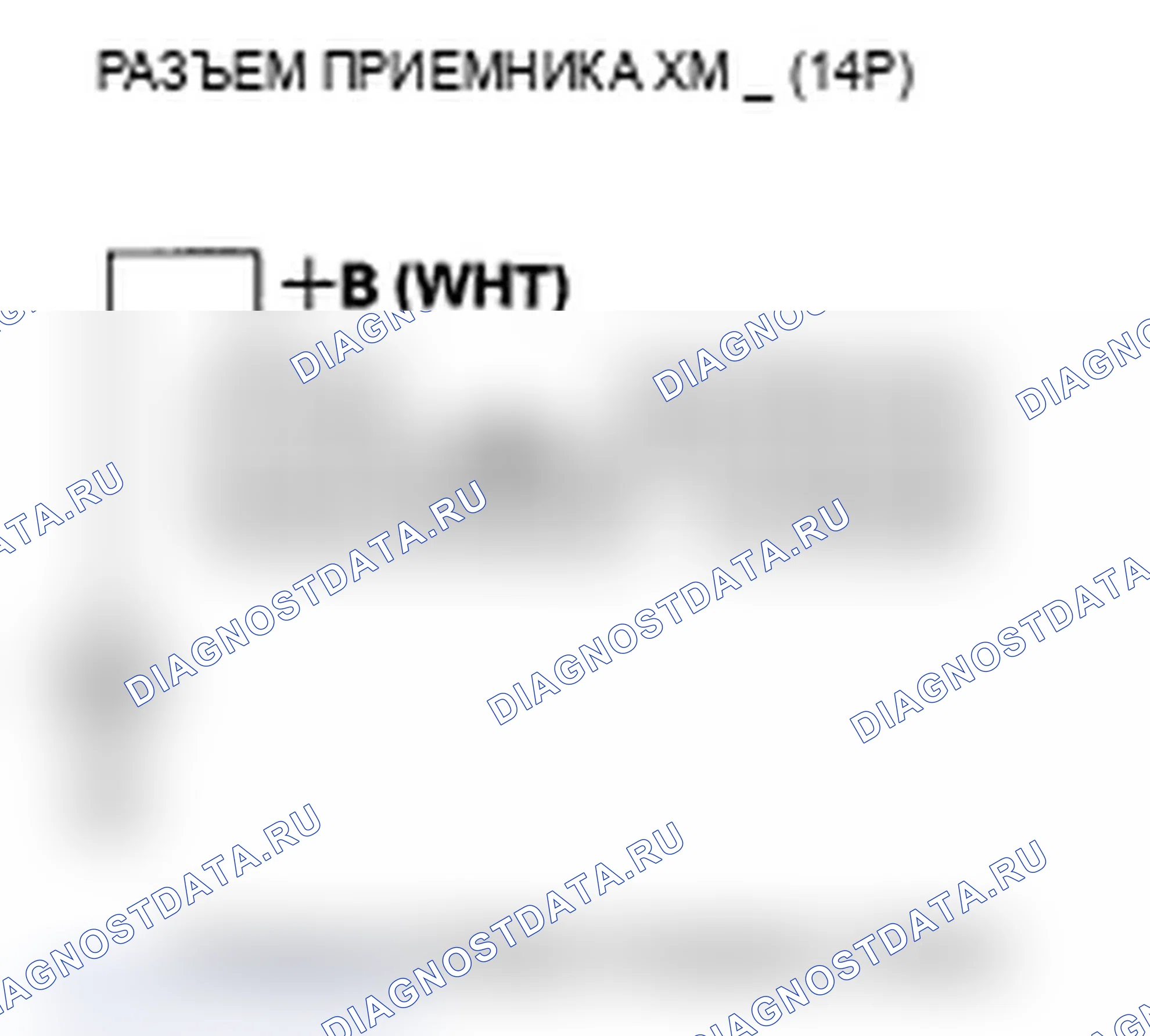 Рис. 148: Радиодисплей XM пуст и информация о станции не отображается (без AcuraLink). Acura MDX II