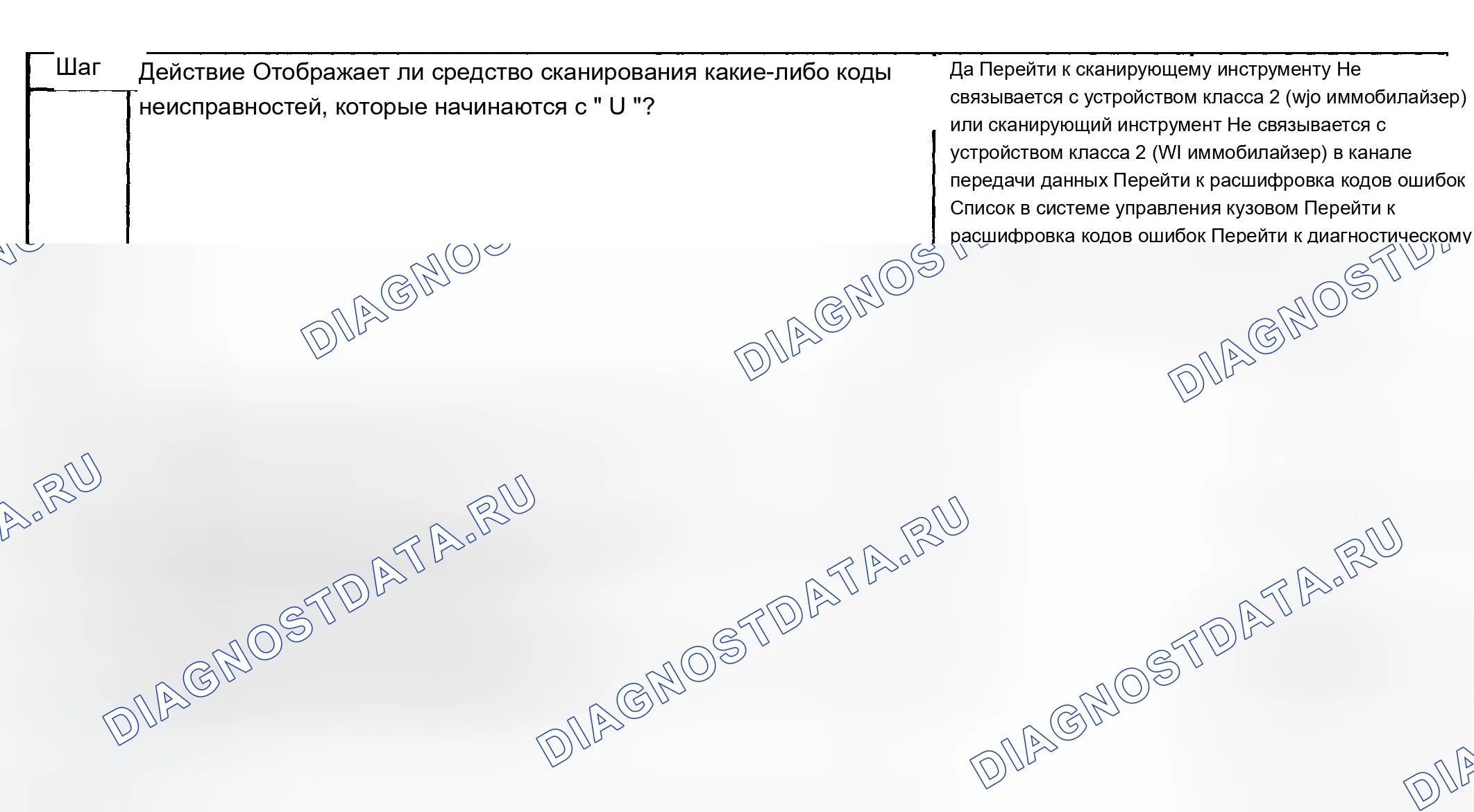 Рис. 41. Chevrolet TrailBlazer I